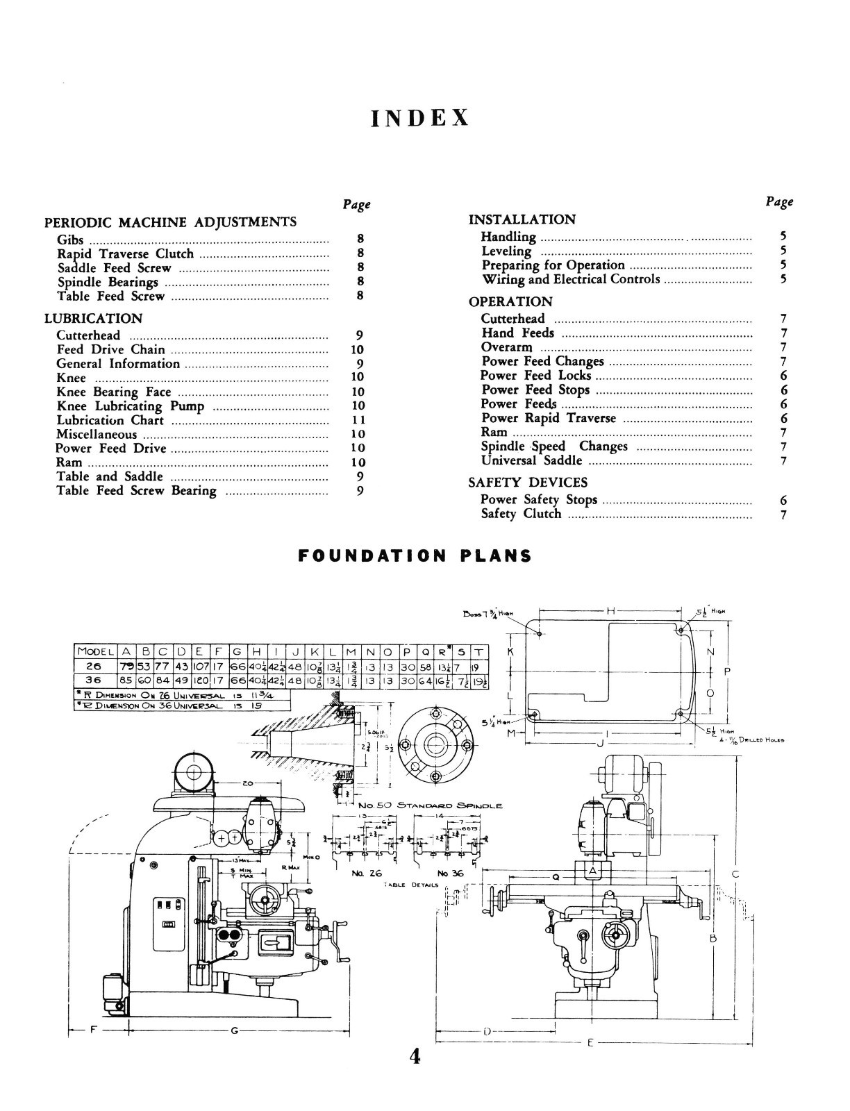 Van Norman 26 & 36 Milling Machine Operator Instructions & Parts Manual *639