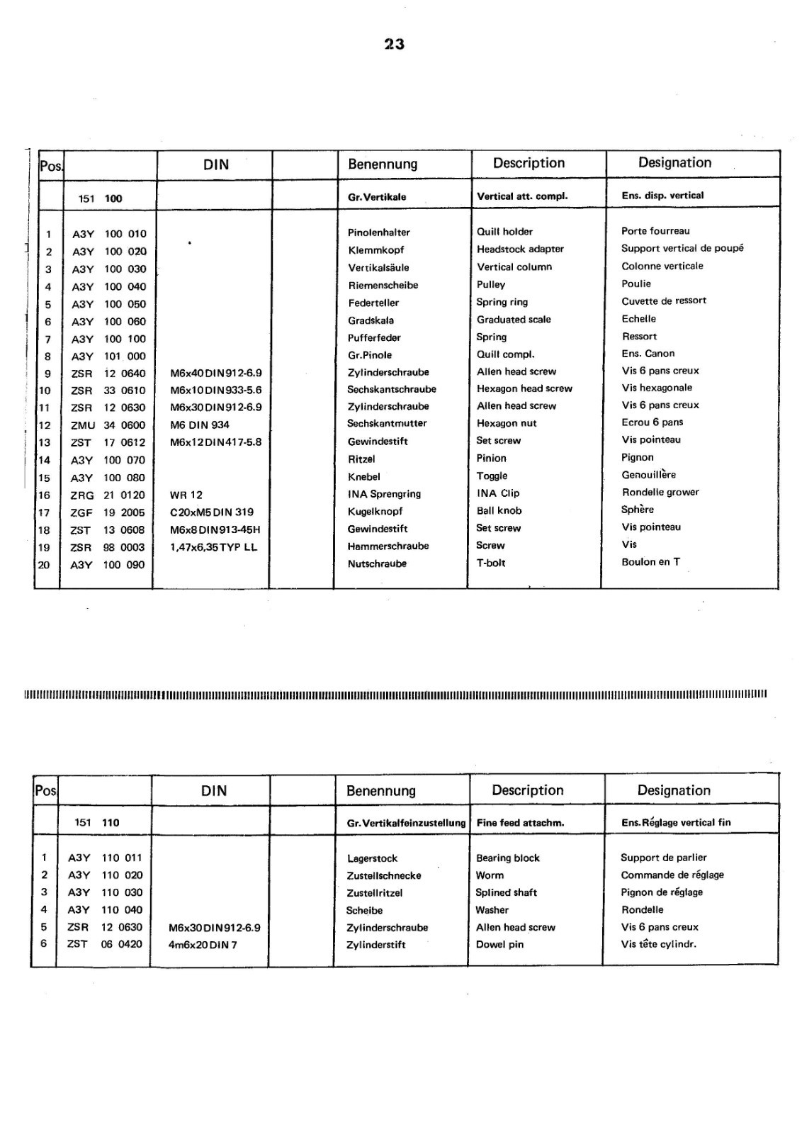 3 UNIMAT MM LATHE & Milling Machine OPERATOR Instr. Manual Fits 1986 EMCO VS2050