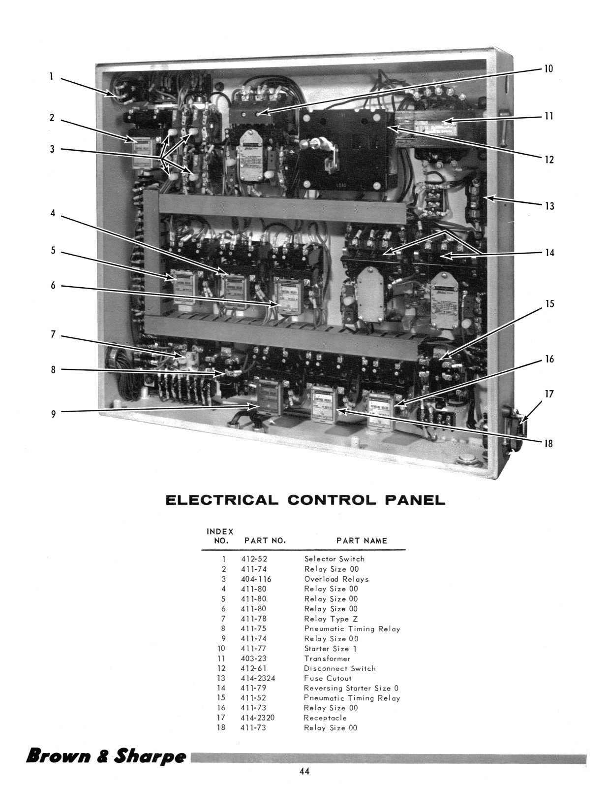 Brown & Sharpe Micromaster 824, 1024, 1030, &1224 Surface Grinders Parts Manual