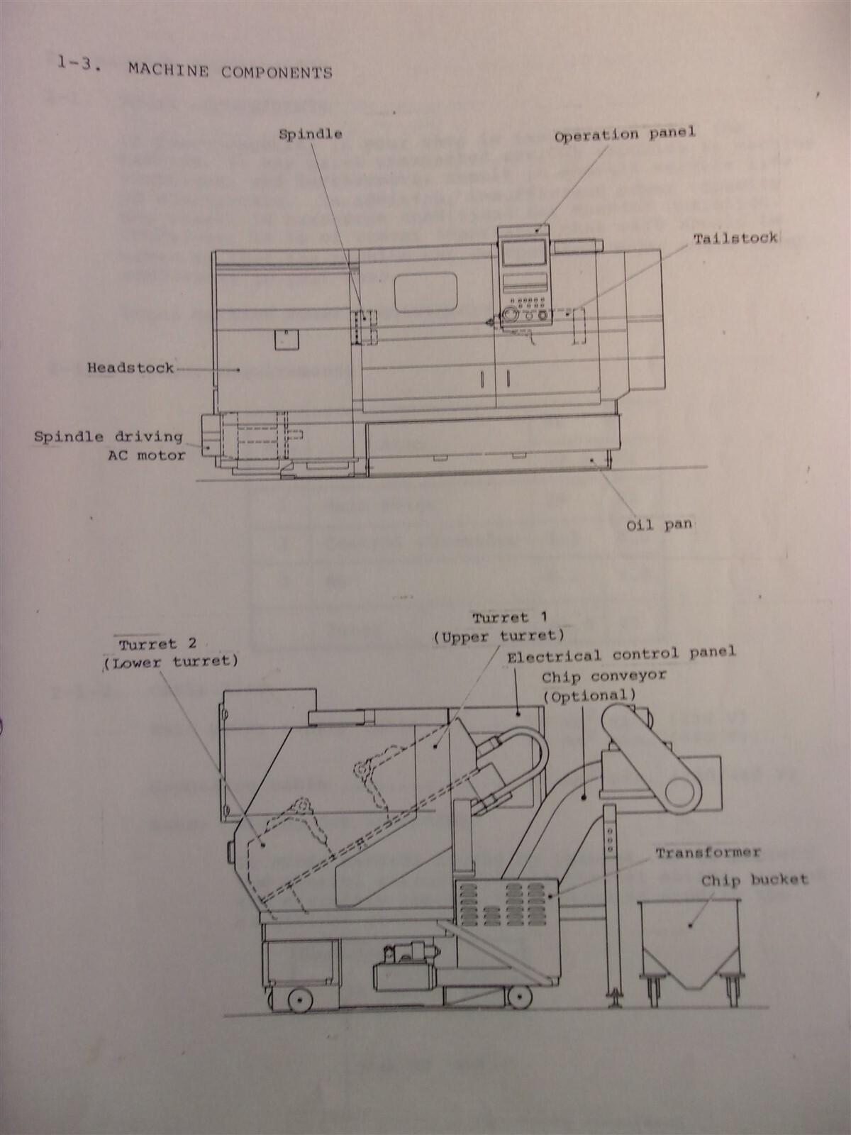Yamazaki Machine Works Maintenance Manual Mazak Micro Turn *FREE SHIPPING*