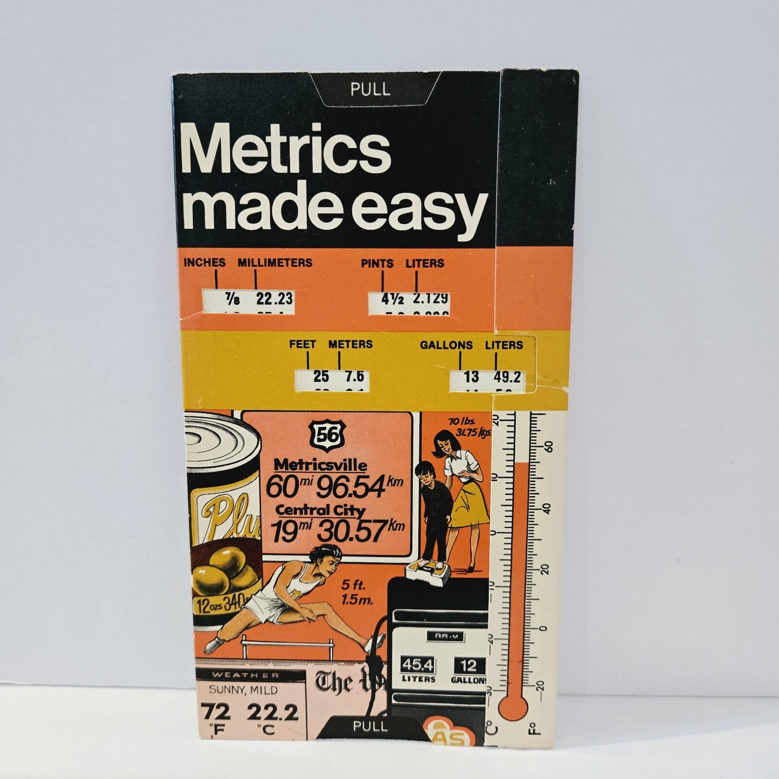 Vintage Metrics Made Easy Slide Card Calculator 1977 USA 6 1/2″