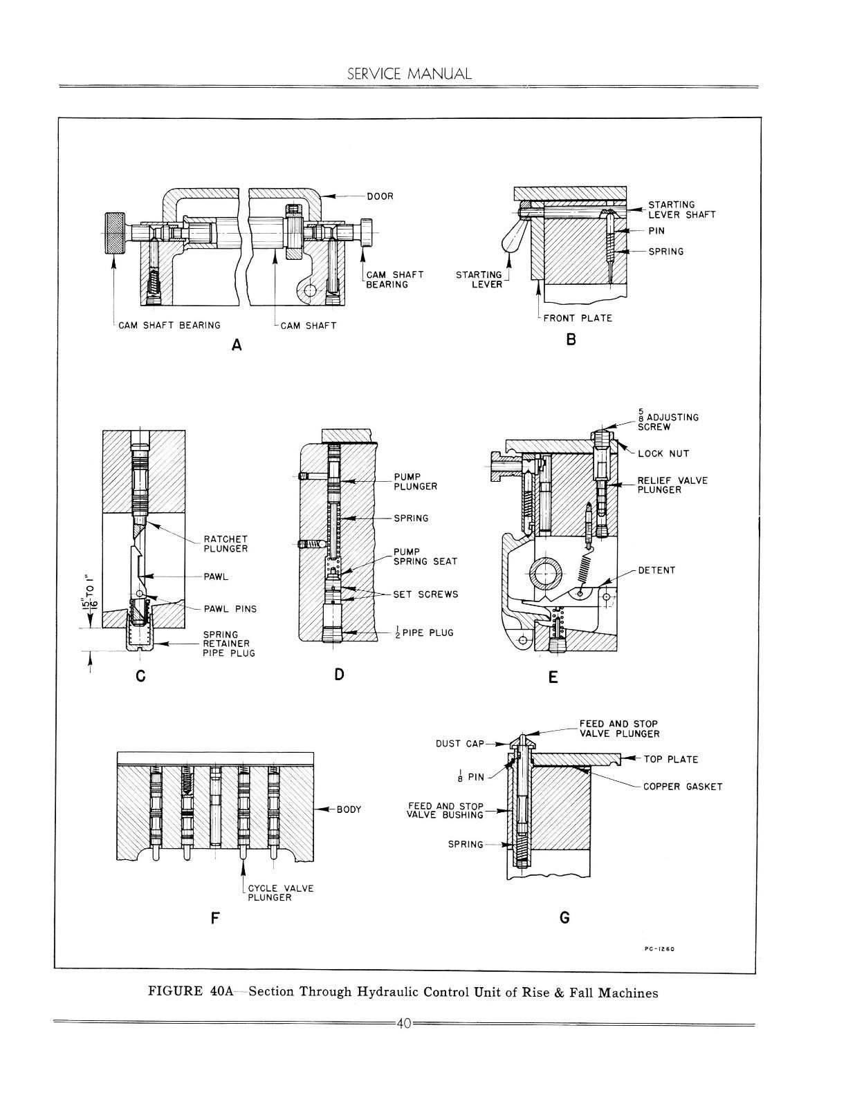 Cincinnati Nos 2-18, 2-24 Milling Machine Model ER Service & Parts Manual *462