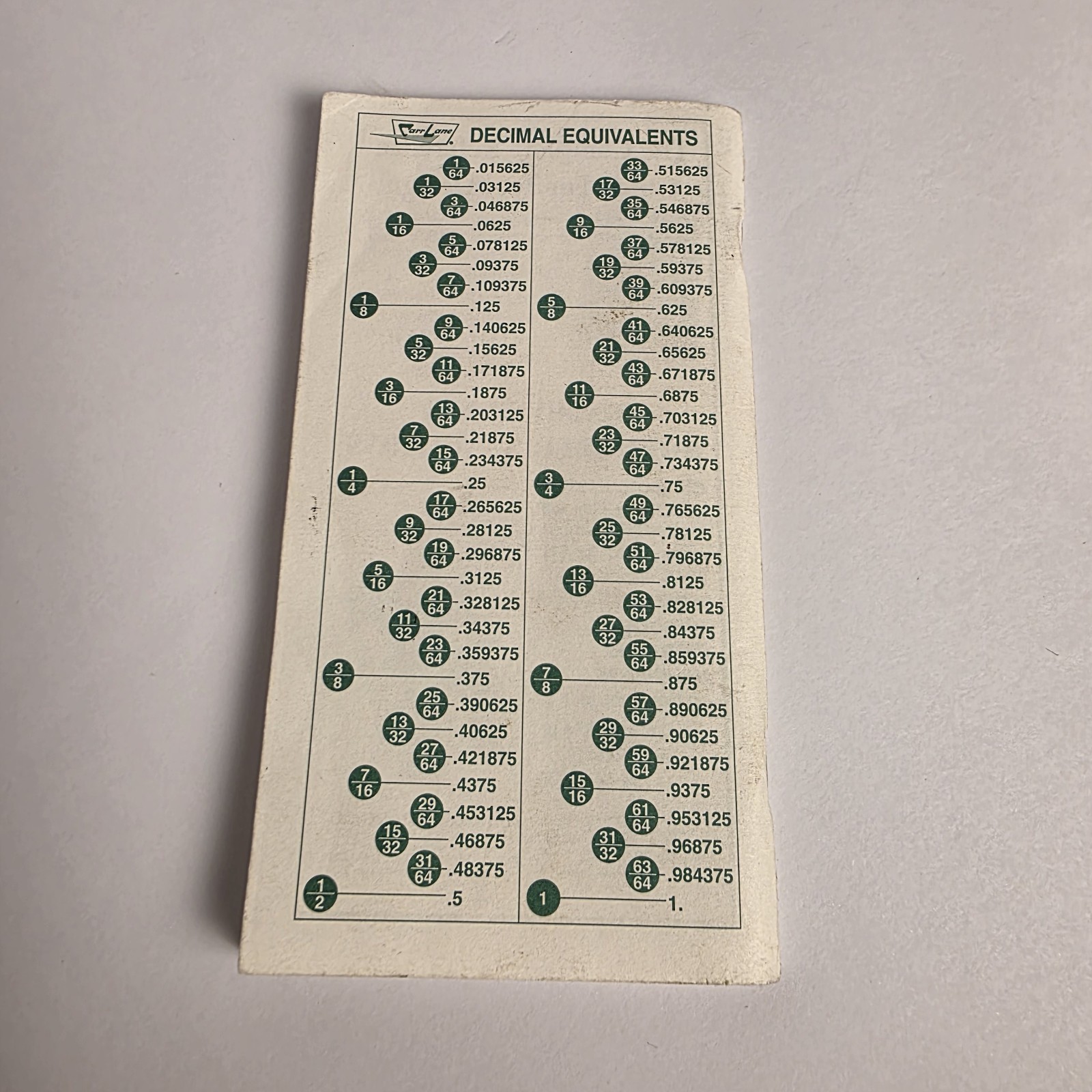Carr Lane Trigonometry Tables Handy Reference Data for Engineers Vintage 2001
