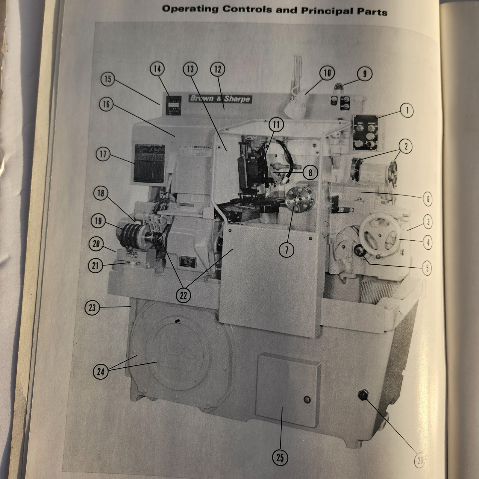 Brown & Sharpe 2 & 3 Ultramatic Screw Machine Operation & Maintenance Manual