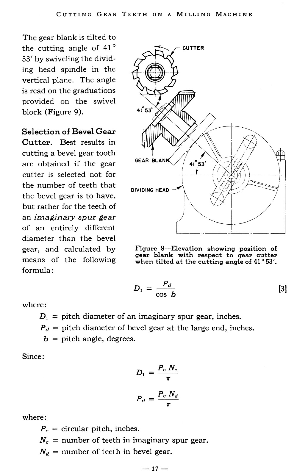 How to Cut Make Gear Teeth Mill Rack, Spur, Bevel, Helical Worm Manual Book 1041