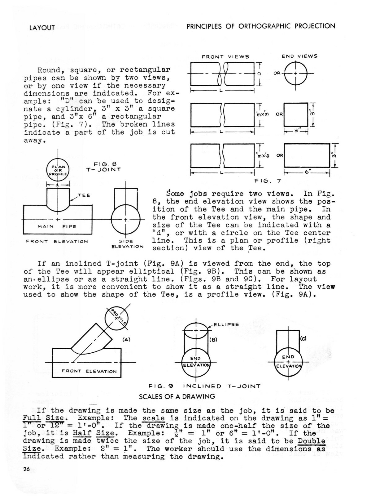 Sheet Metal Working Series Measurement & Layout Instruction Manual #1322