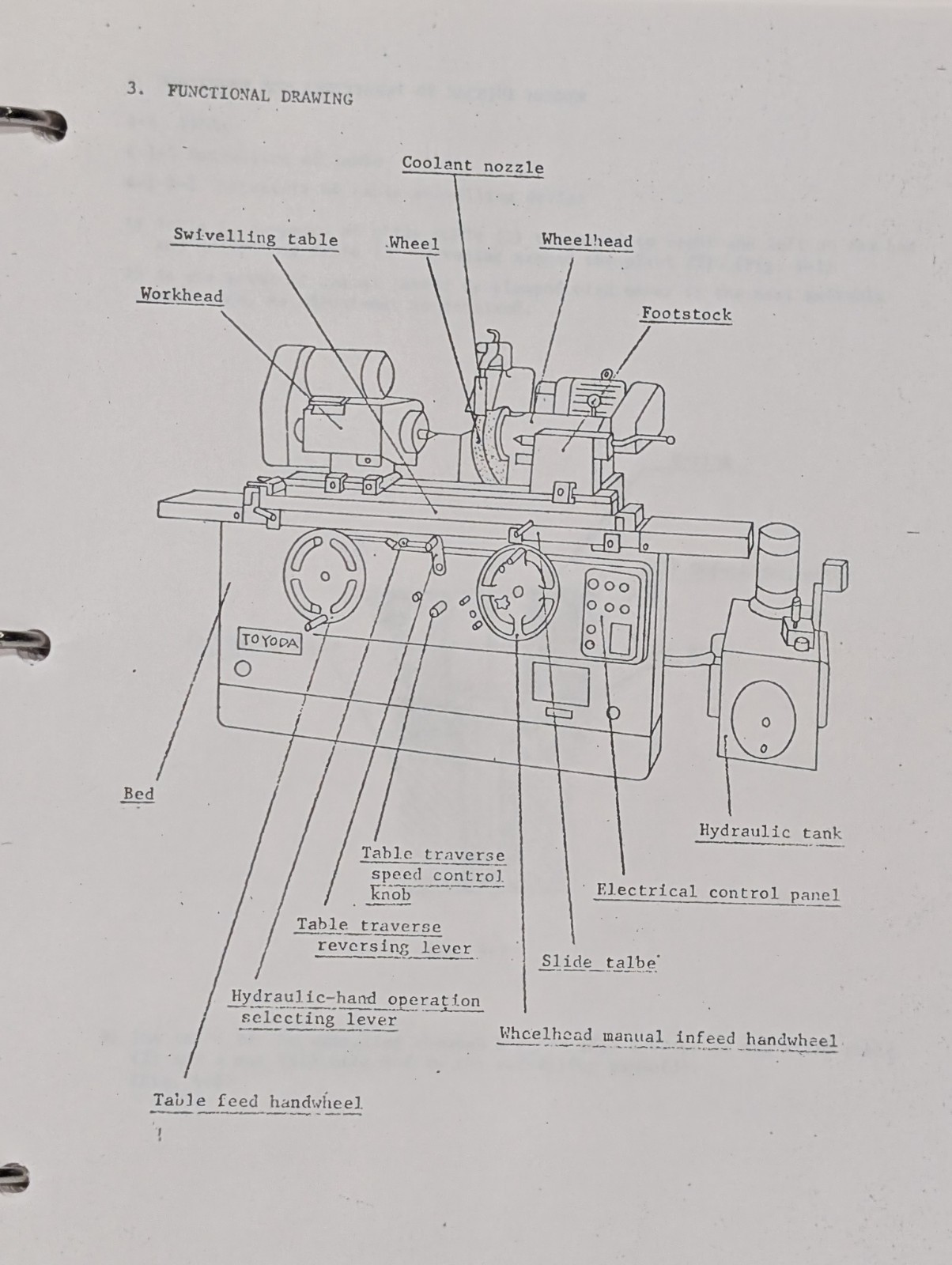 Toyoda Machine Works Cylindrical Grinder Model GOP-30 Instruction Manual