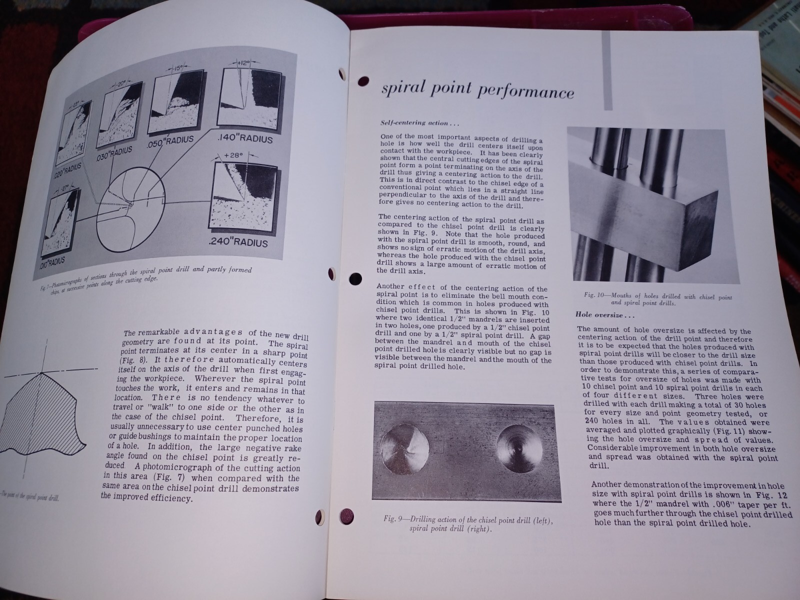 CINCINNATI LATHE TOOL COMPANY The Spiral Point DRILLS sales Catalog Book 1957