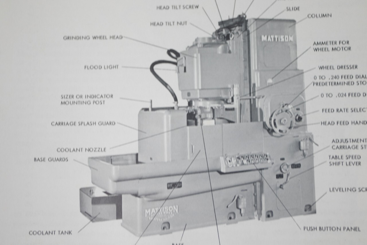 Mattison Rotary Surface Grinder Model 24, 36 – 48 Operator & Parts Manual 1961