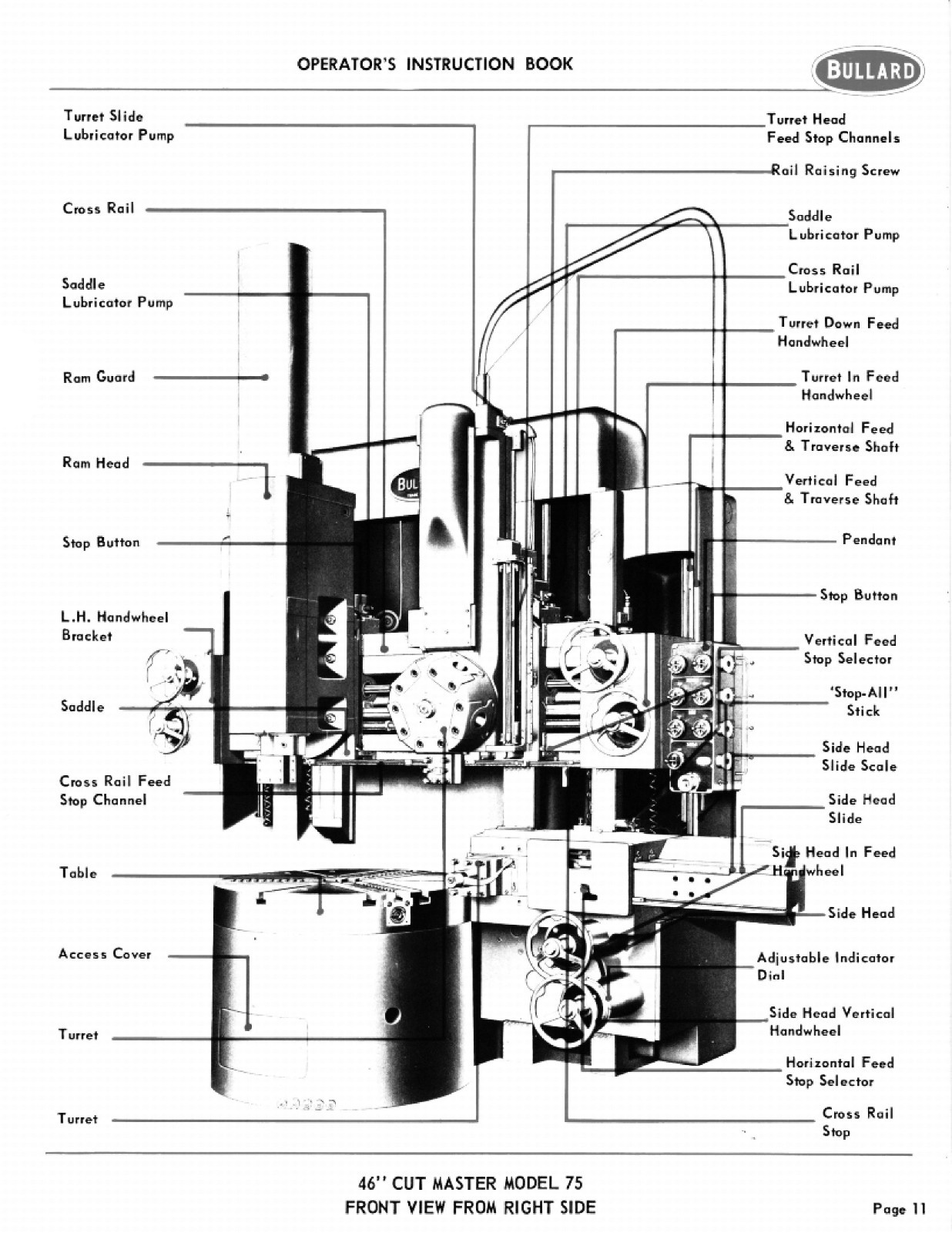 Bullard Cutmaster 75 Vertical Turret Lathe Operators Instruction Manual *390