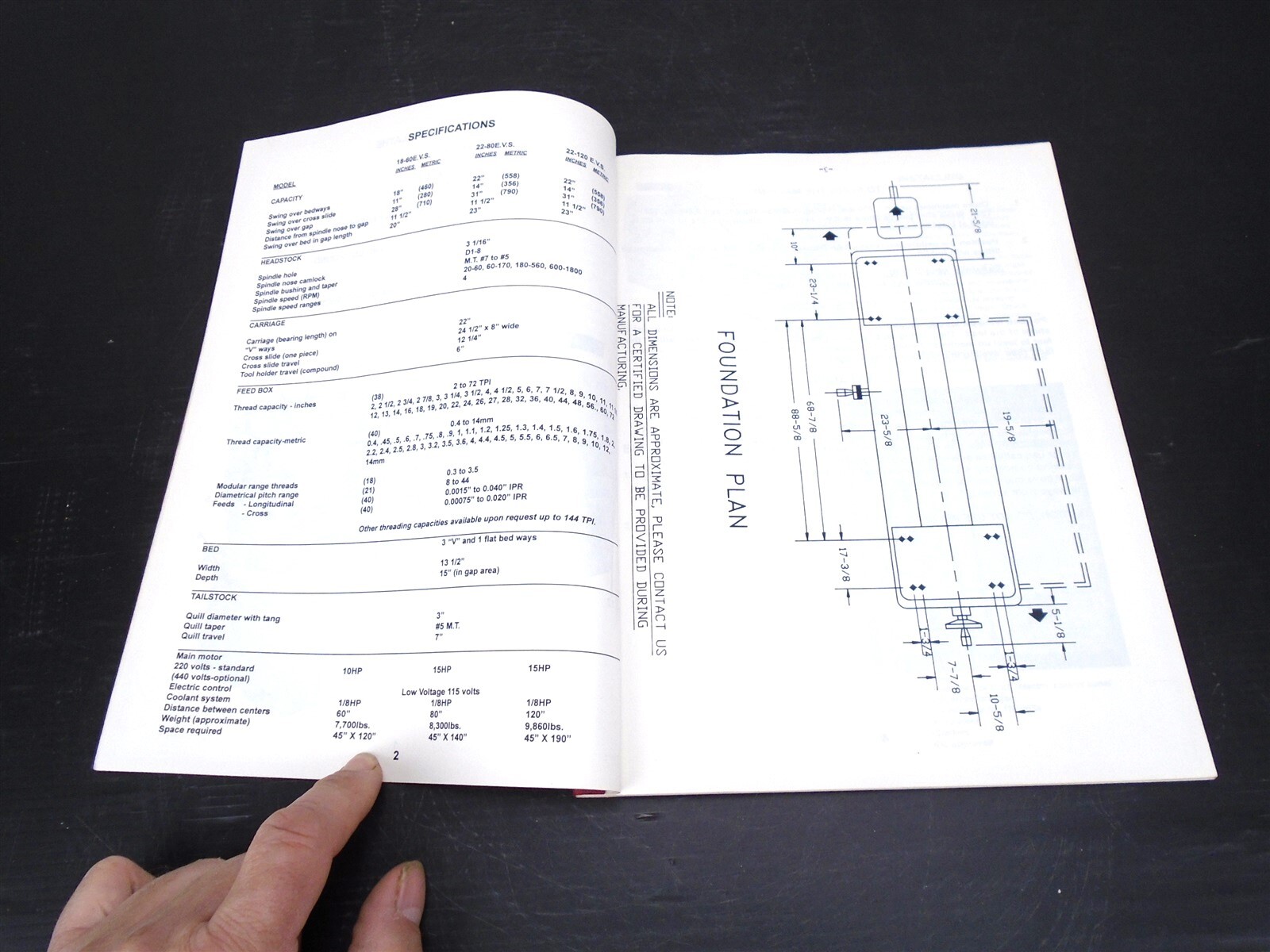 SOUTH BEND Lathe Corp TURN-NADO Instruction / Parts Manual & Wiring Diagrams ’95
