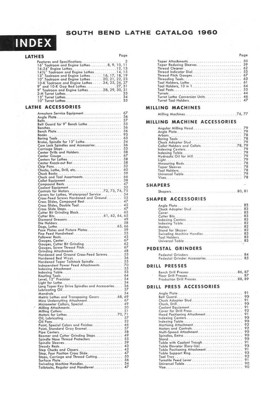 Manual Fits South Bend Lathe No. 1960 – Machines Tools 1960
