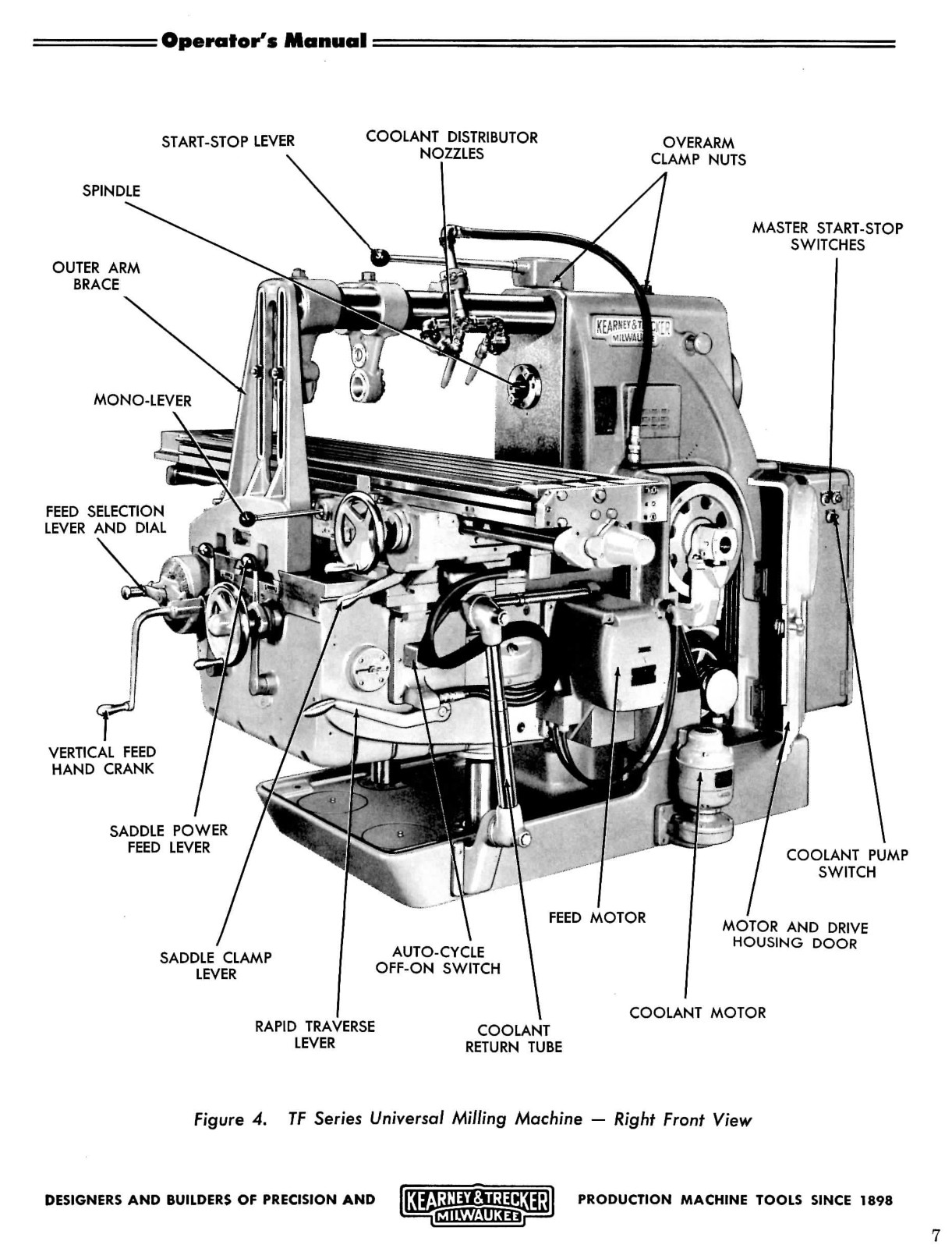 KEARNEY & TRECKER Milwaukee TF Series Milling Machine Operator’s Manual 1505
