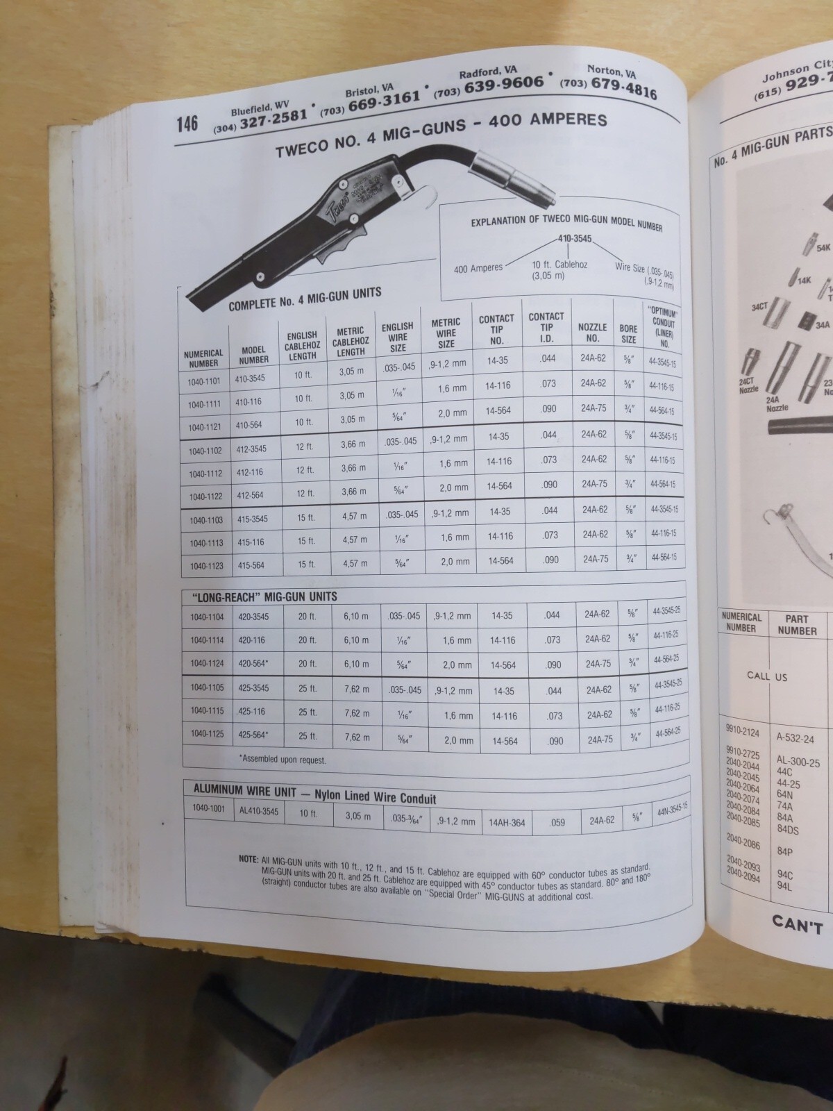 1986 Welding Products Of Kentucky, Inc. Product Manual-Catalog A