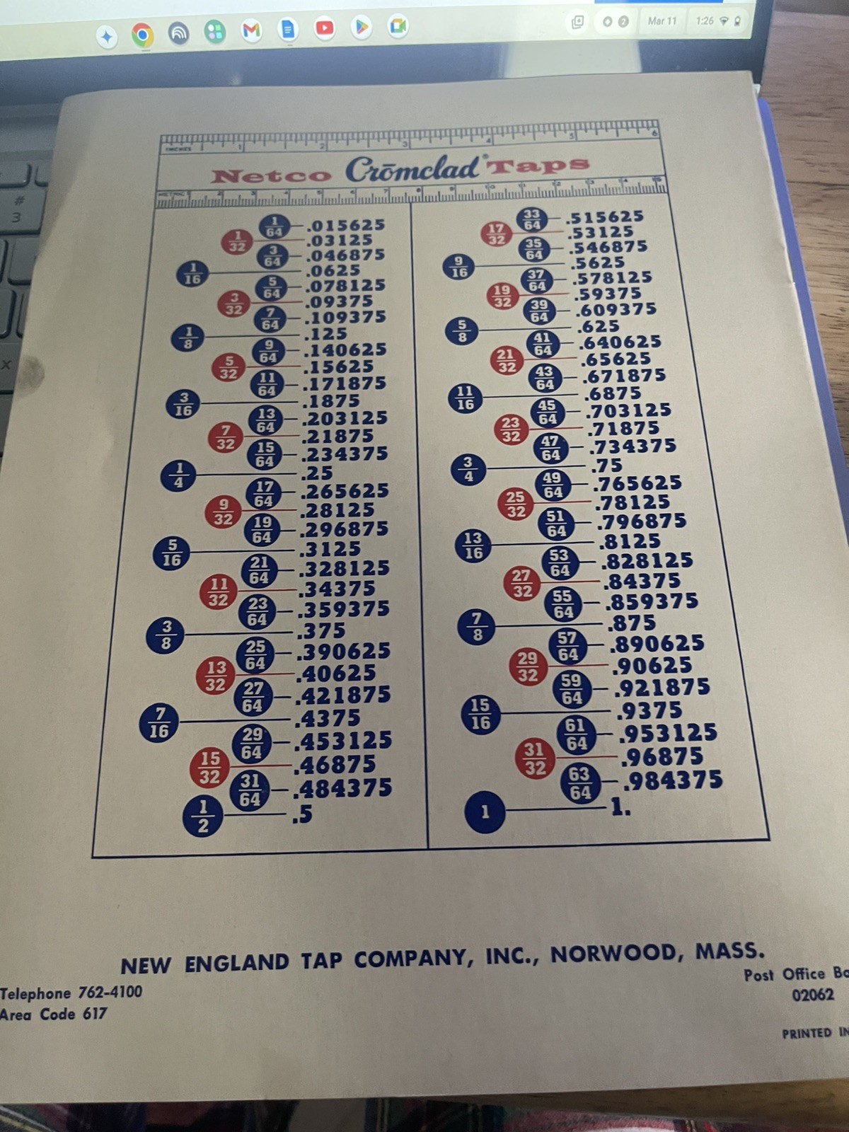 Netco Chromclad Taps Catalog No. 112-A, March 15, 1966