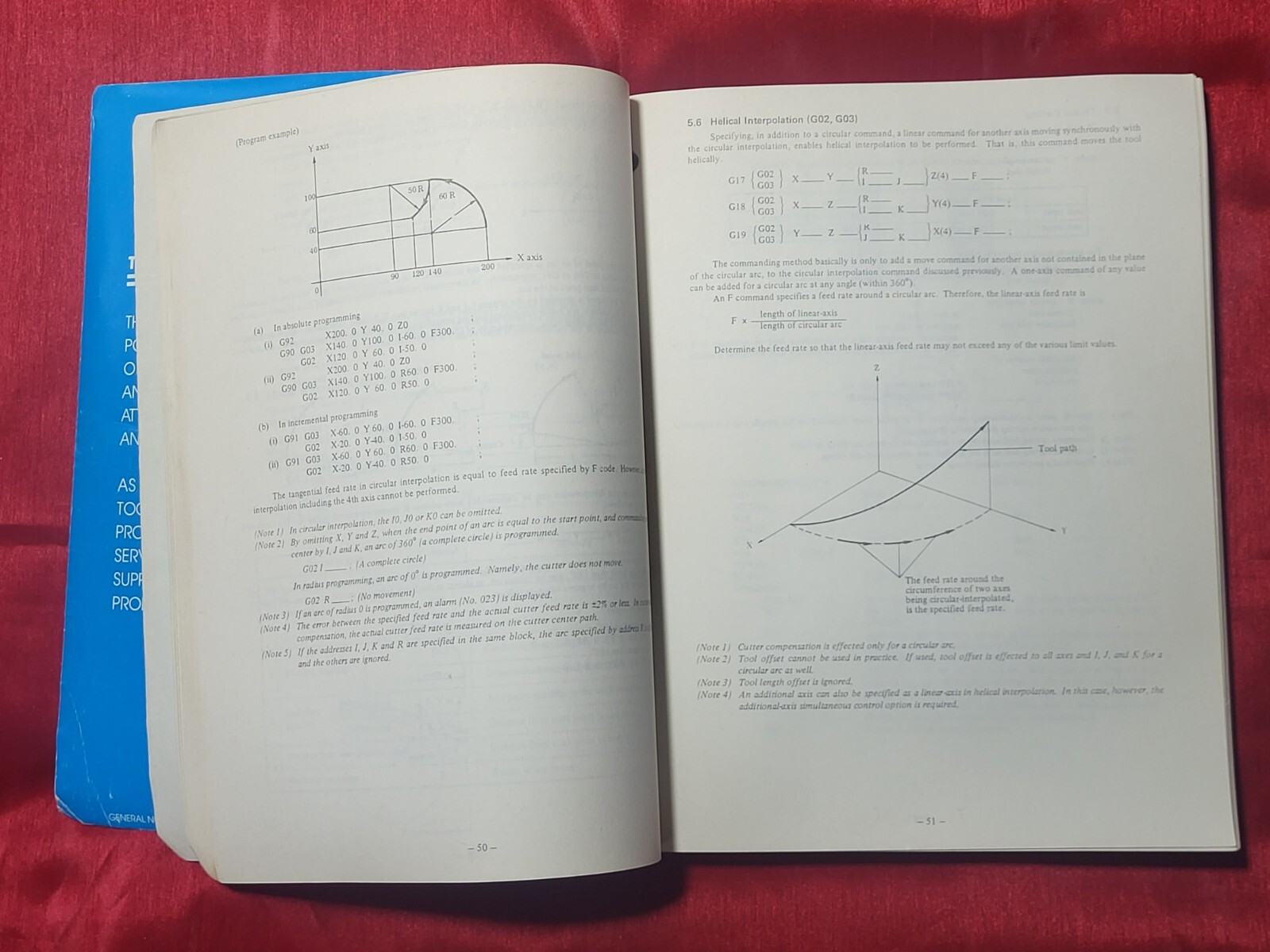 Fanuc, General Numeric, 6MB, GN52264E/05 Operator Manual, CNC Machine