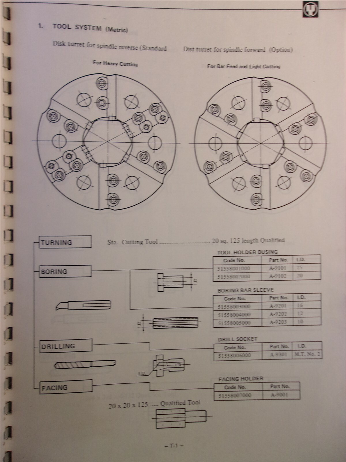 Yamazaki Mazak Micro Tern Operating & Tooling Manual 12884 1979 *FREE SHIPPING*
