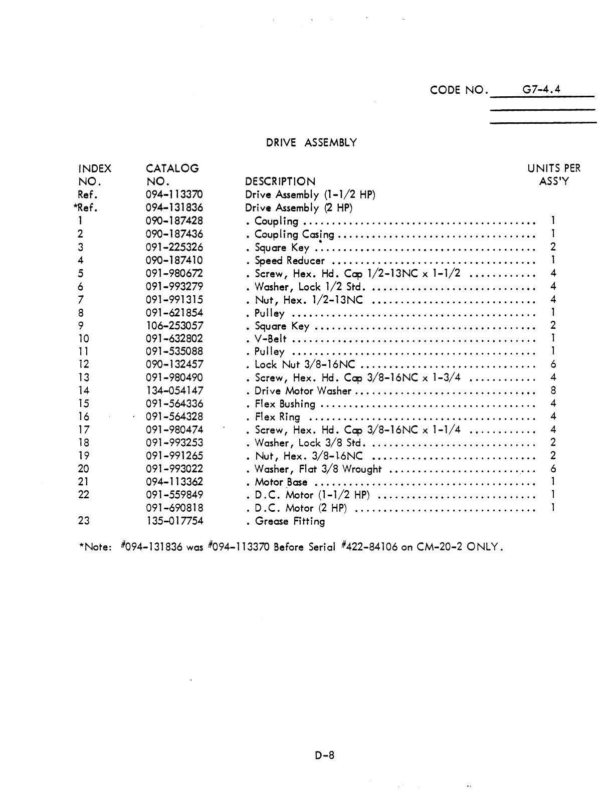 DoALL Lapping Machine CM-16-2 & CM-20-2 Parts List Manual #1611