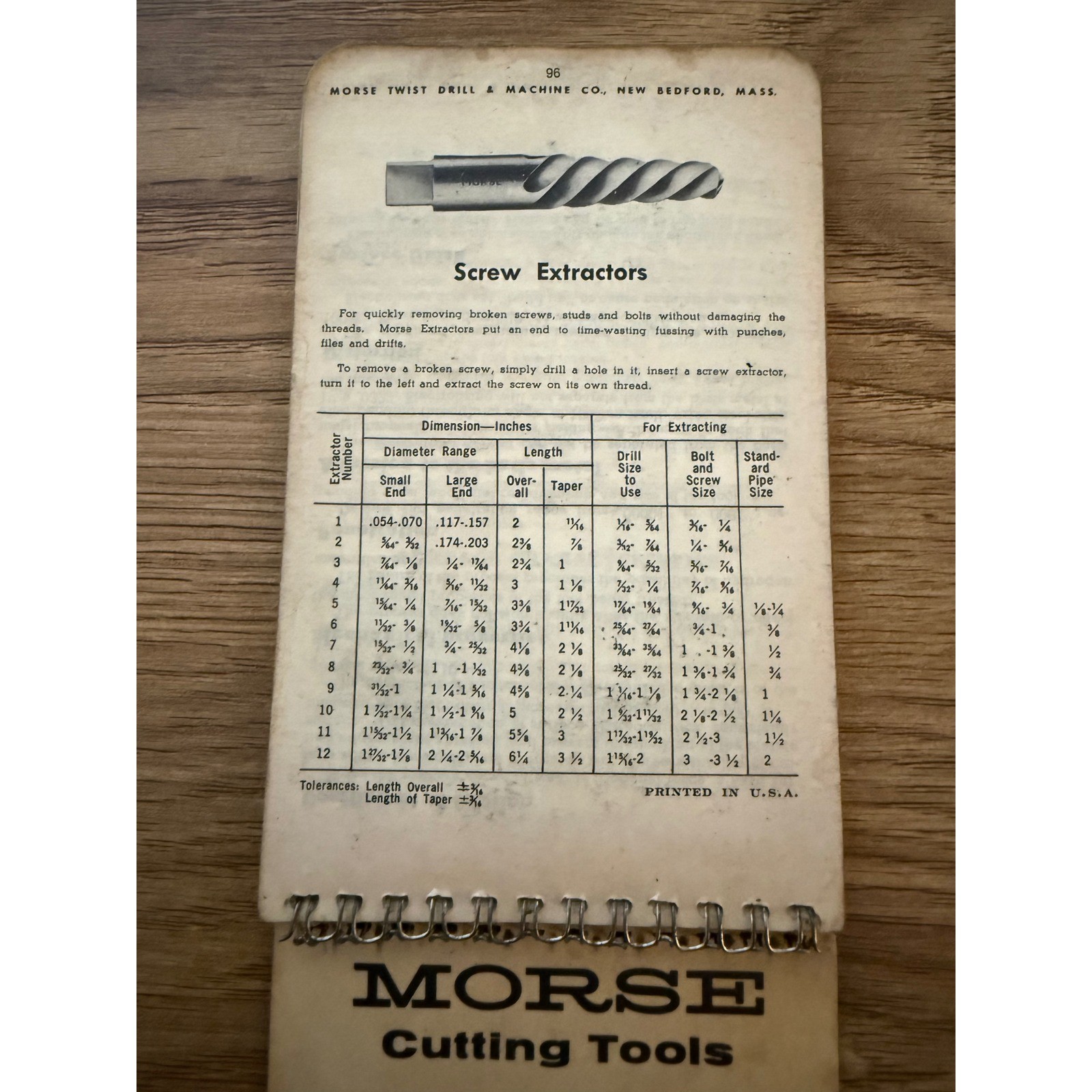 1966 Morse Machinist’s Practical Guide Twist Drill Pocket Handbook