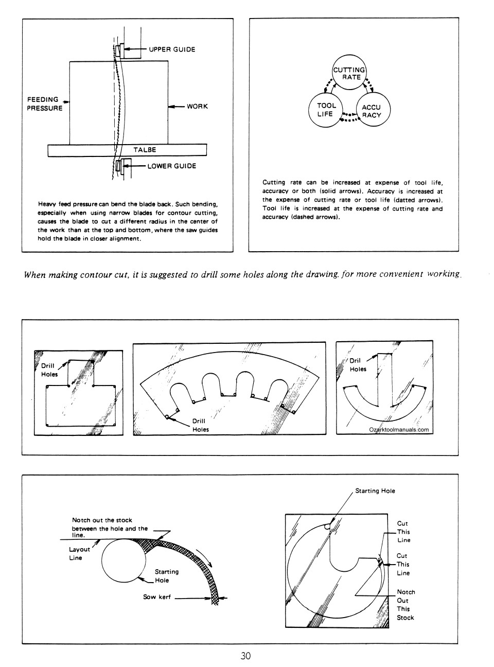 JET VBS-1220A 414480 Vertical Metal Band Saw & Blade Welders Owner Manual 1346