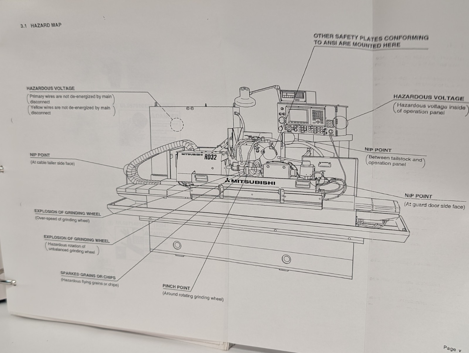Mitsubishi Manual for CNC “Diagrind” Cylindrical Grinding Machine, RD Series
