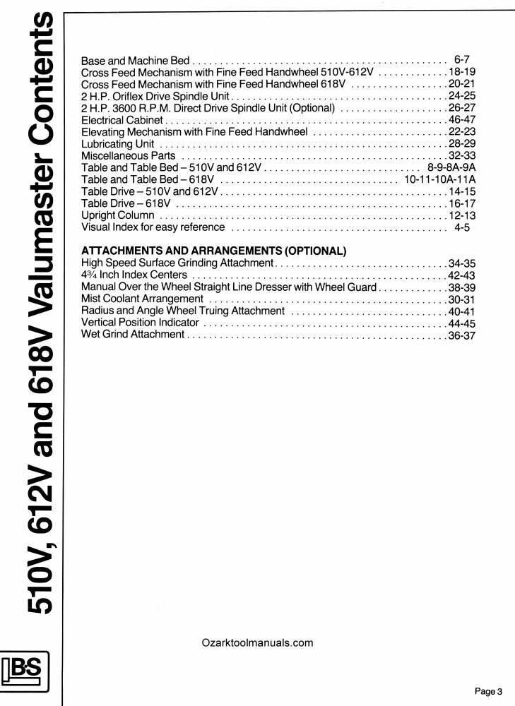 Brown & Sharpe 510V-612V-618V Valumaster Surface Grinder Parts Manual 1404