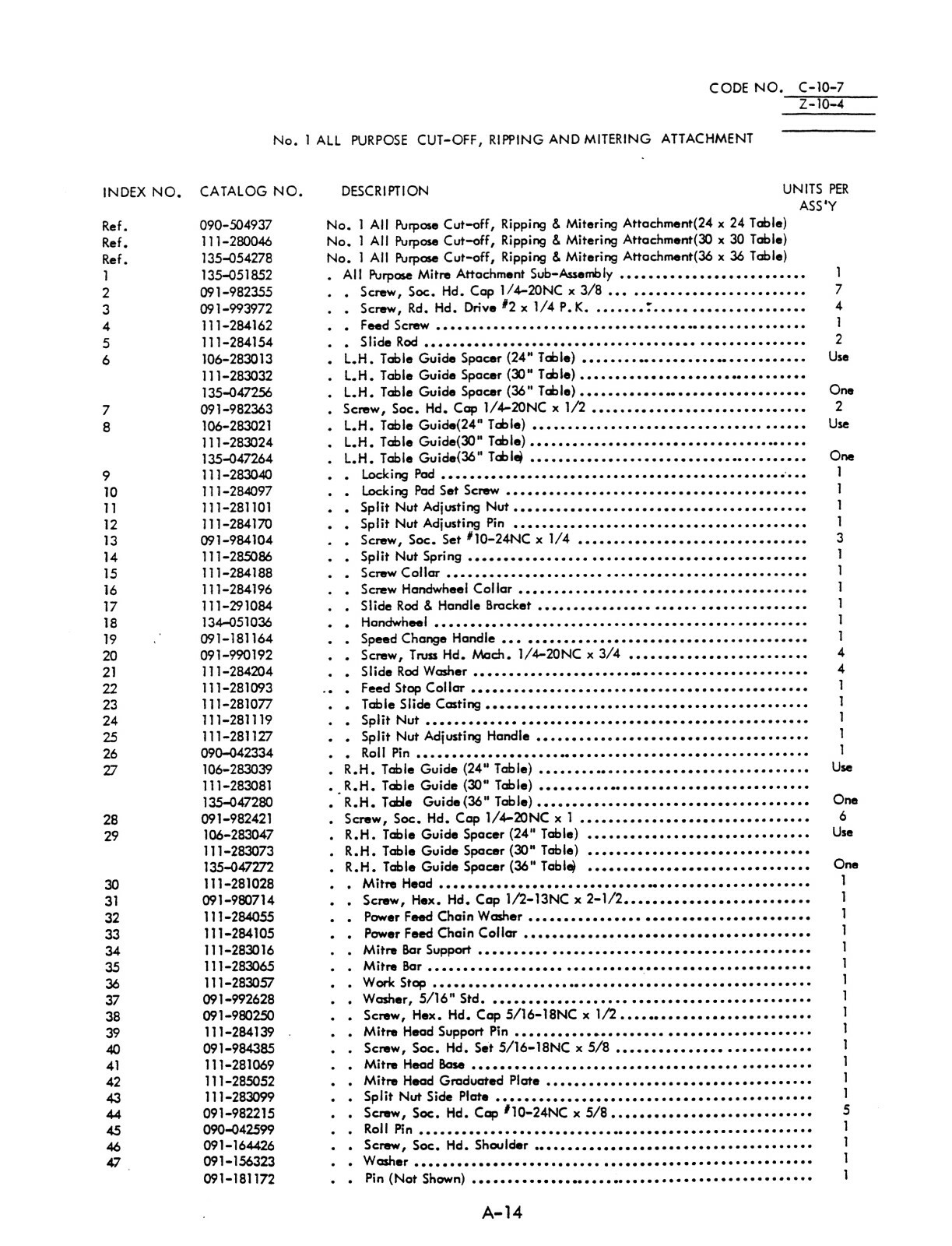 DoALL V36 Band Saw Parts Manual #1604
