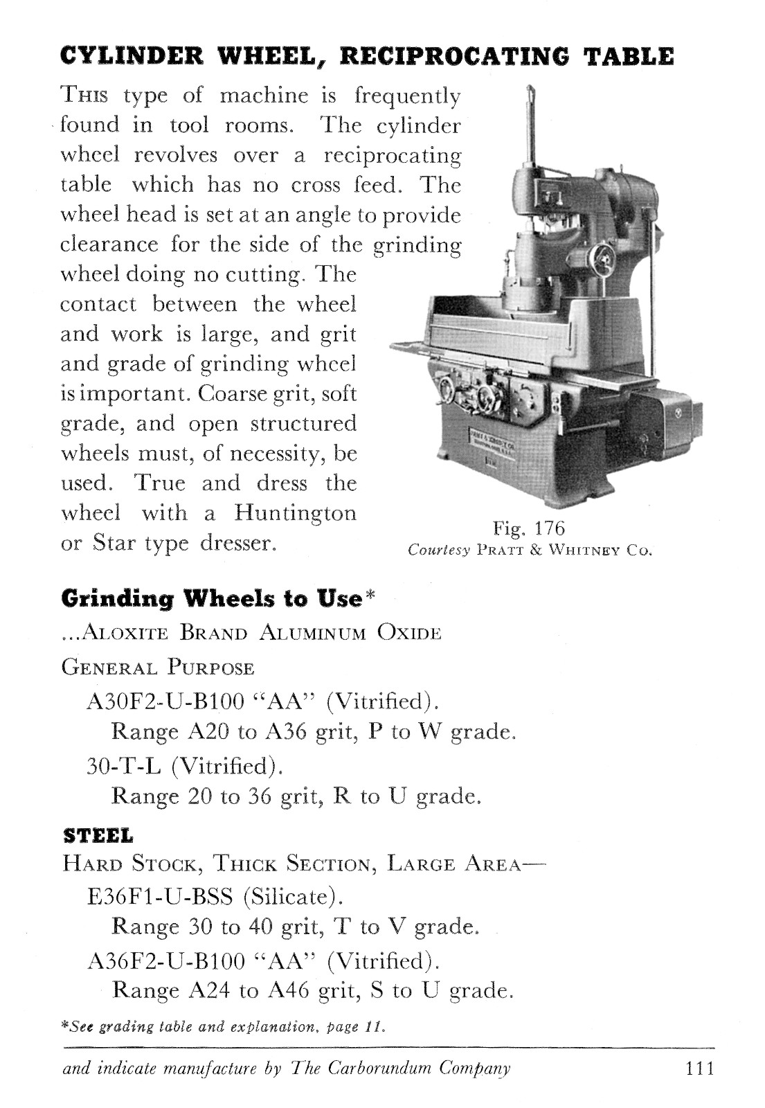 How To Do Tool Room Grinding Techniques Book Lathe,Mill,Cutters,Taps,Drills 0903