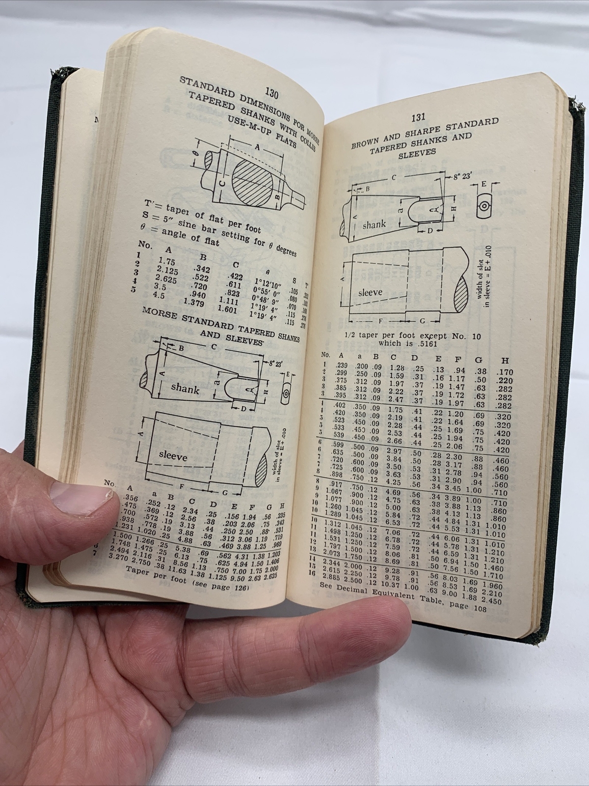 1967 Wolfe & Phelps Genuine MECHANICS VEST POCKET REFERENCE BOOK Green Free Ship