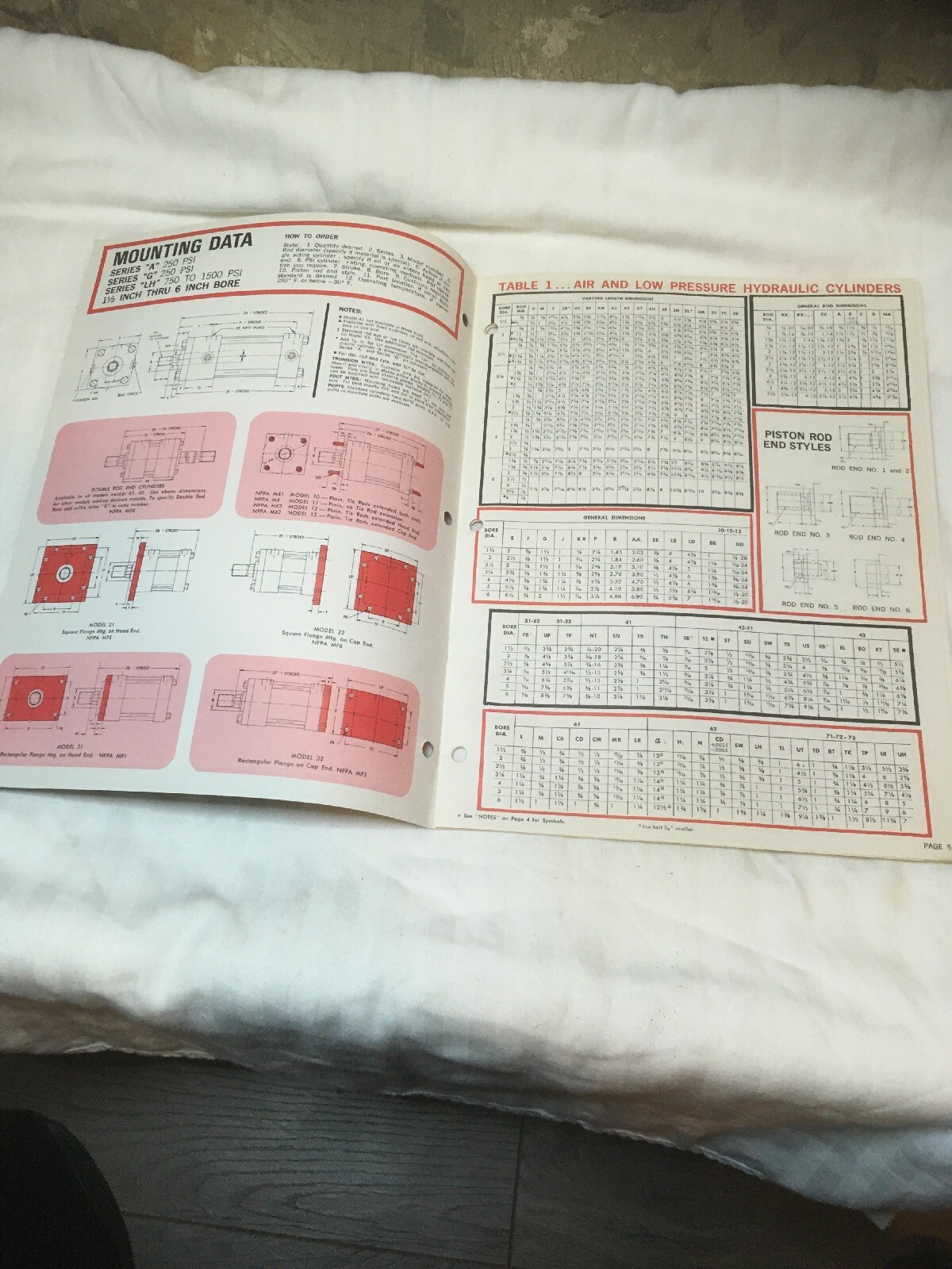 Lot 7 Rare 1973 Milwaukee Cylinder Brochure/Catalogs Fluid Power Great Color