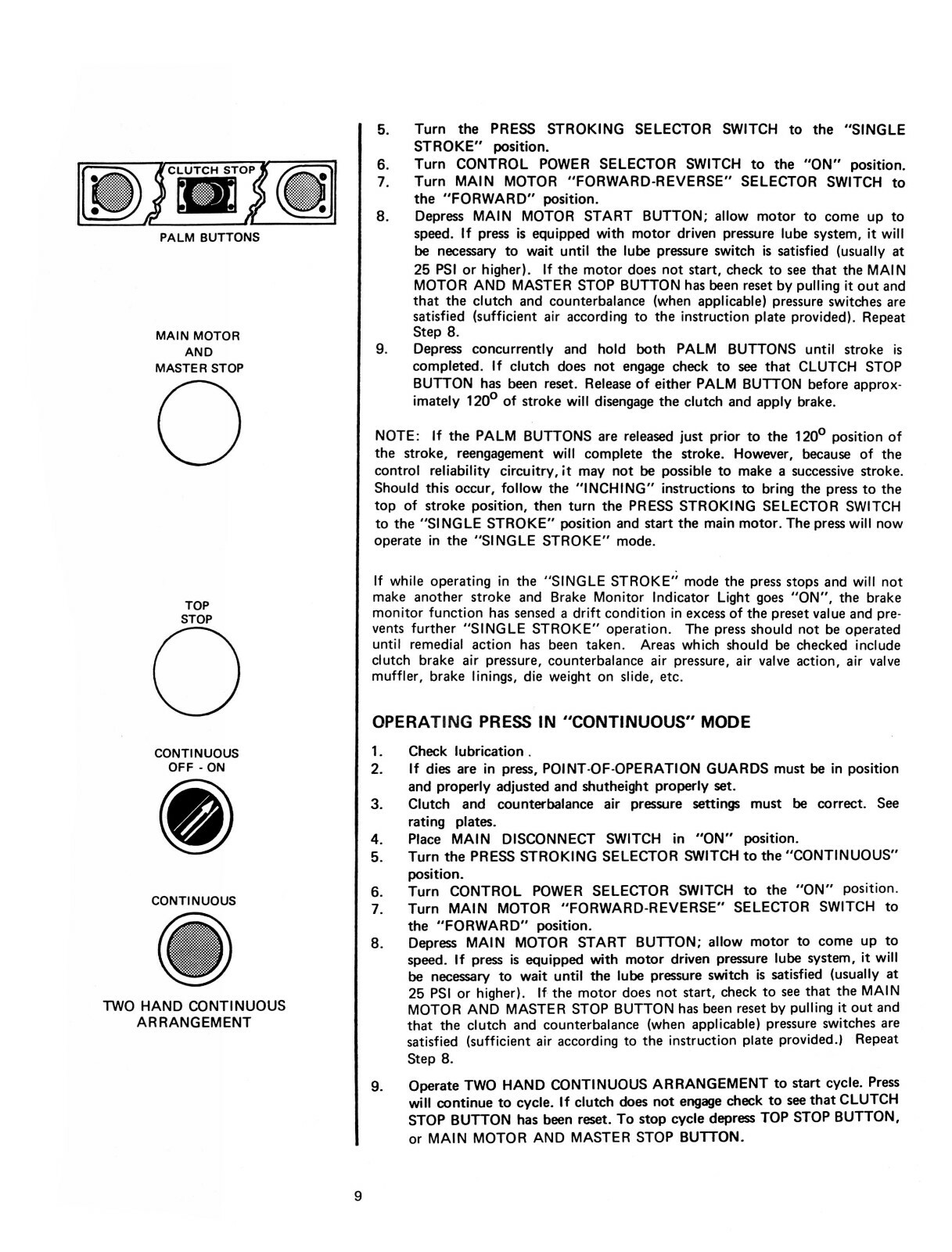 Niagara M Series Presses Operation, Maintenance, & Parts List Manual #1654