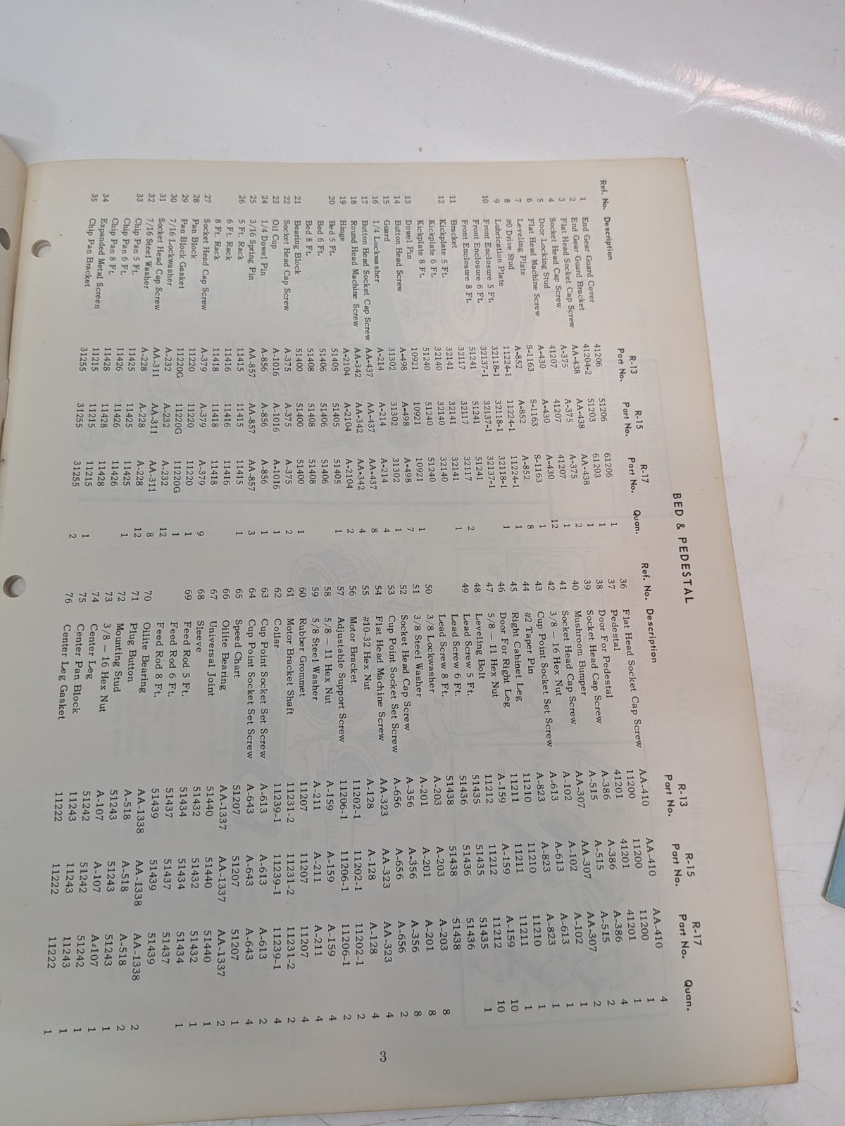 Sheldon R13 R15 R17 Precision Lathe Parts Manual Brochure Lot as shown