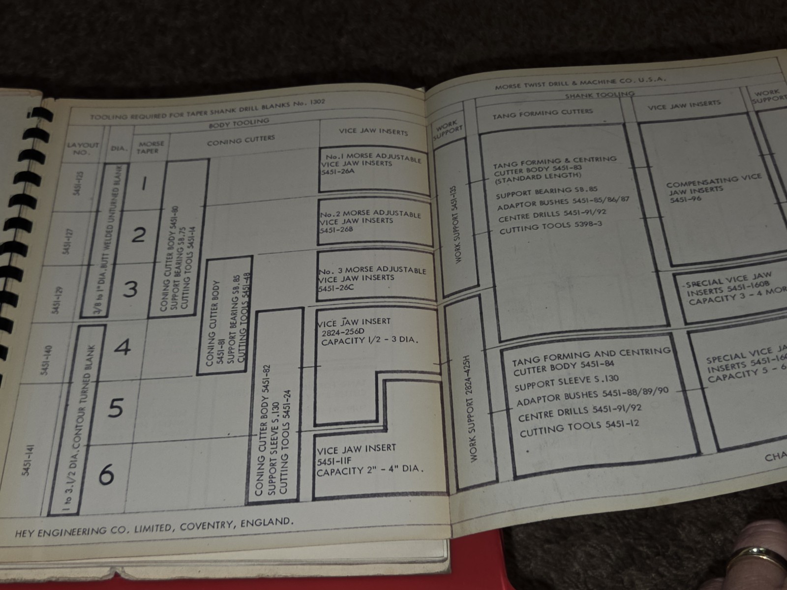 HEY machine tools Tooling Book No 3 Automatic Facing Centering Manual MACHINIST