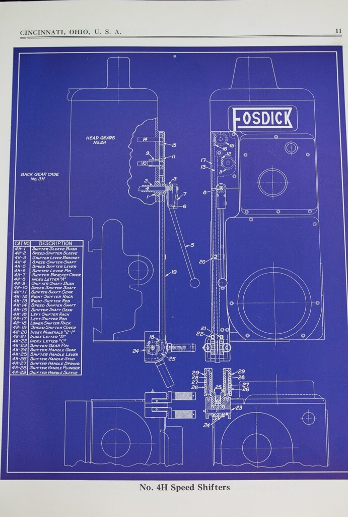 Fosdick Hydraulic Radial Arm Drills ALL Operations, Parts Manual (RARE ver.)