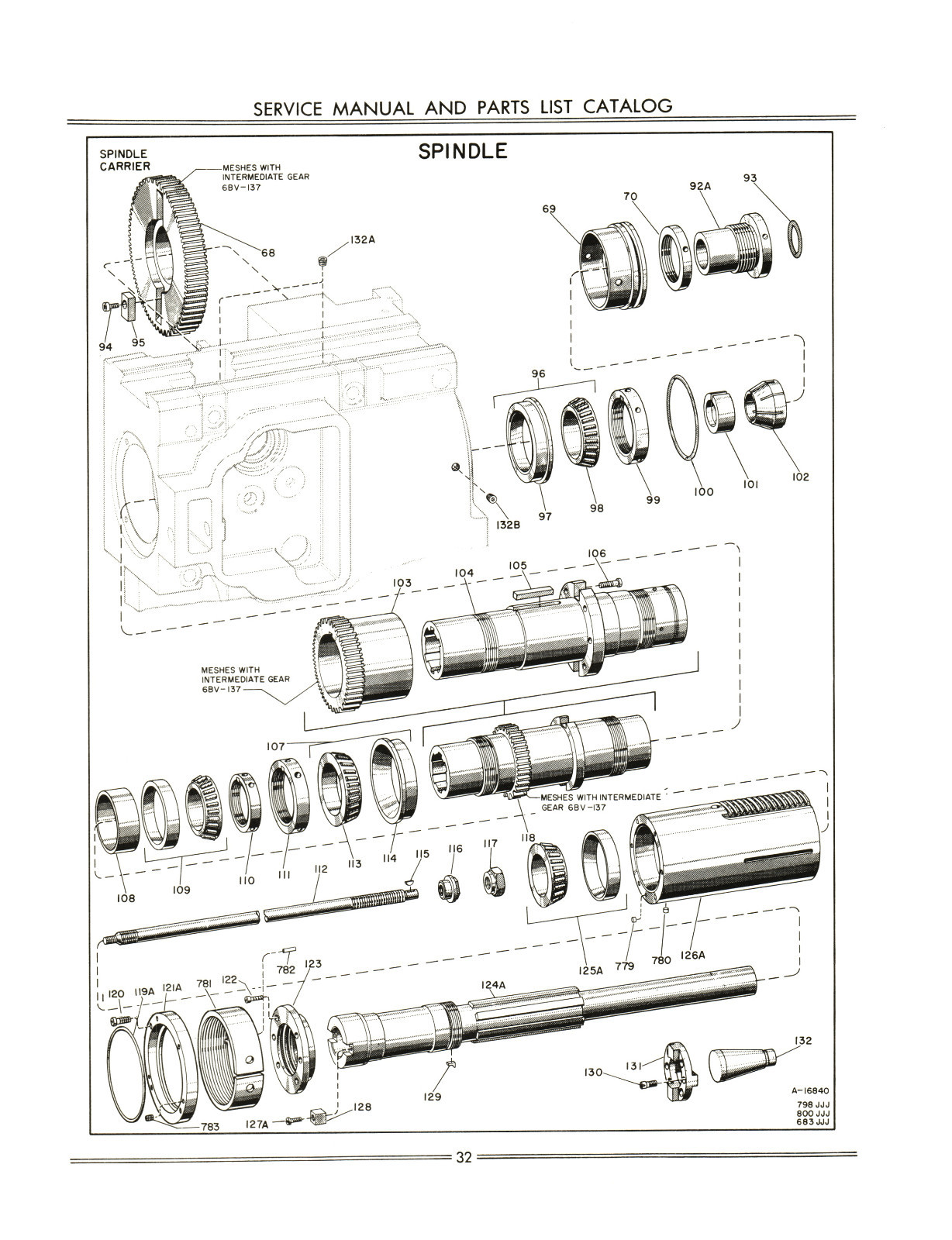 Cincinnati 300, 400, & 500 Model LL Milling Machine Service & Parts Manual #369
