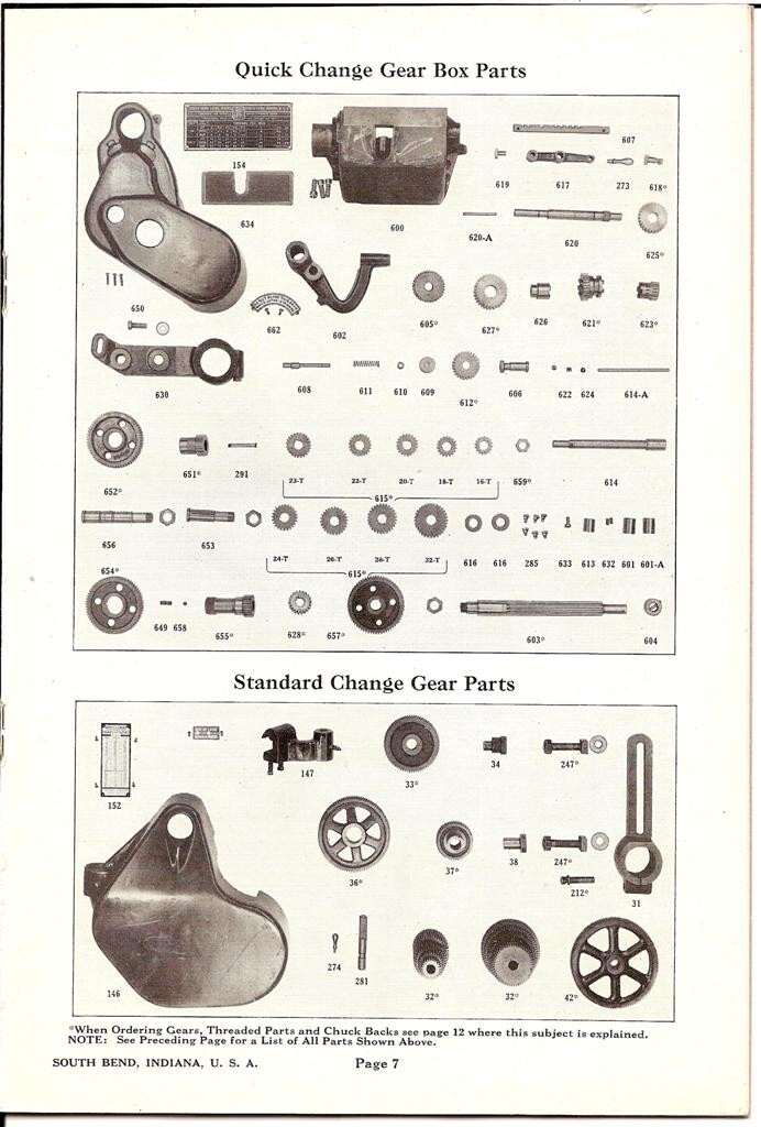 Lathe Manual Repair Parts Fits South Bend No. 19