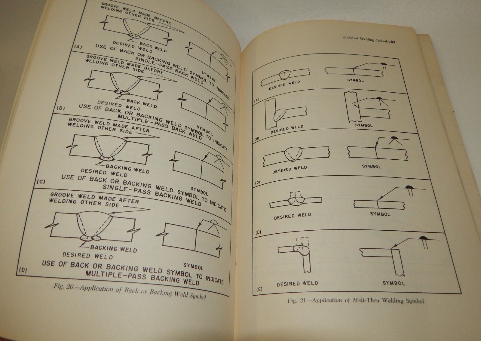 1958 Standard Symbols for Welding Soft Cover Book – American Welding Society