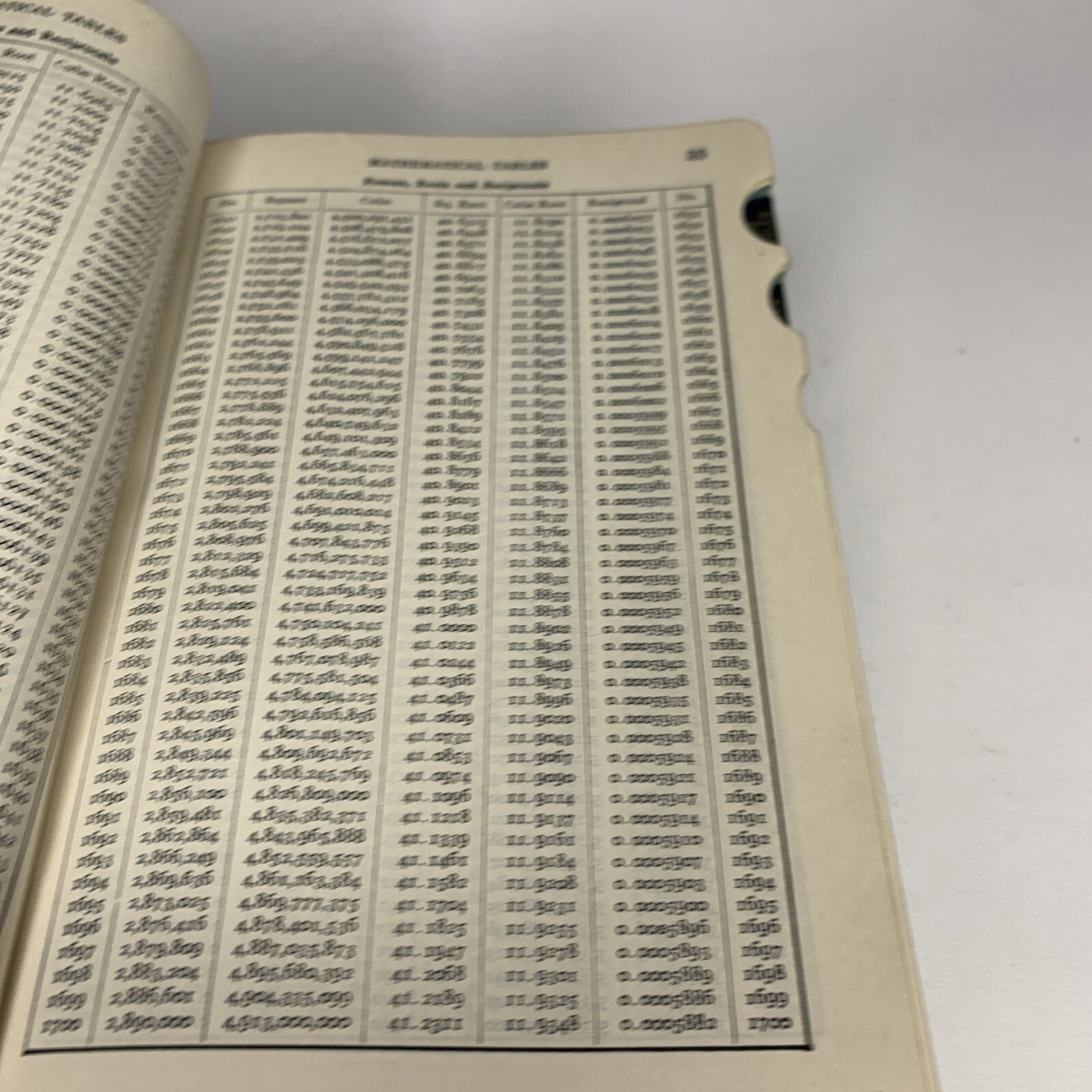 Machinery’s Handbook, The Industrial Press 10th Edition, Jones 1941
