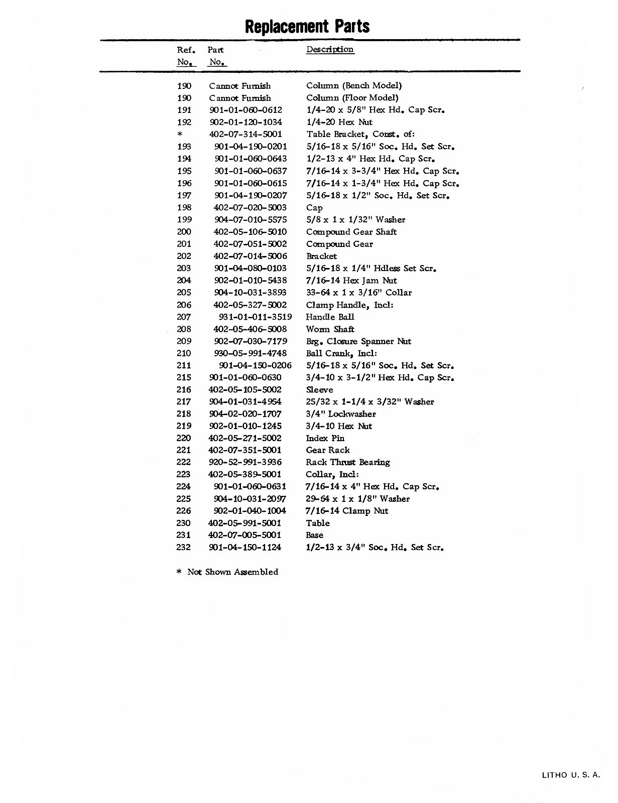 Rockwell-Delta 17″ Vari Speed Drill S/N:137-5800 up Op & Parts List Manual *1130