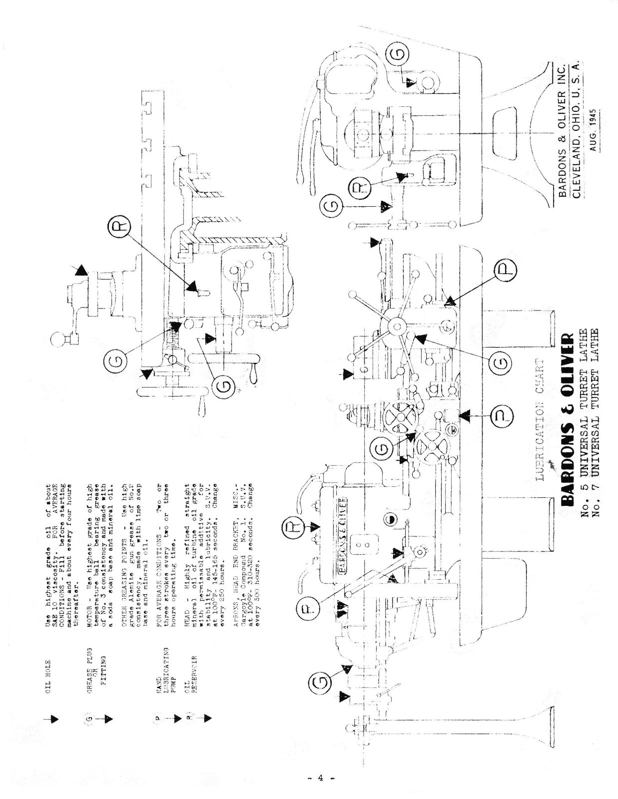 Bardons & Oliver No.’s 3, 5, & 7 Turret Lathe Operator & Maintenance Manual *632
