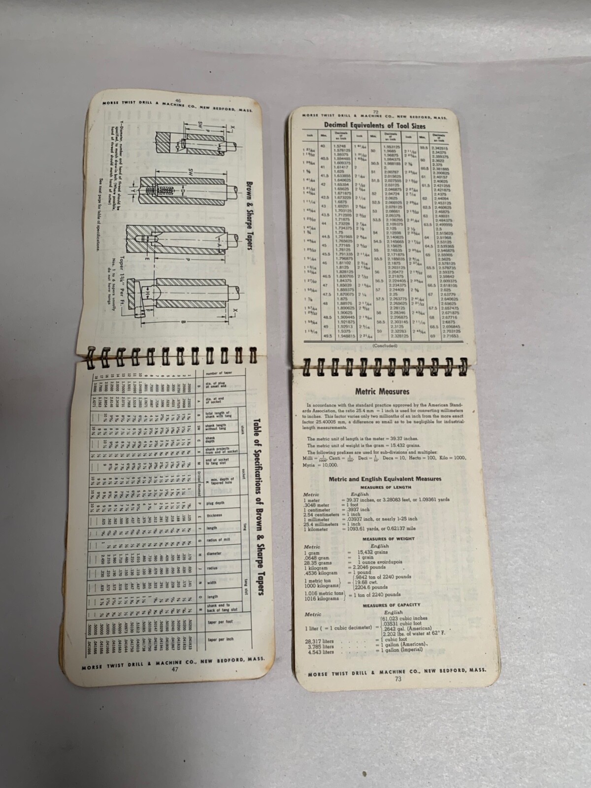 Lot “2” Vtg Morse Machinist’s Practical Guide Twist Drill & Machine Booklet (A4)