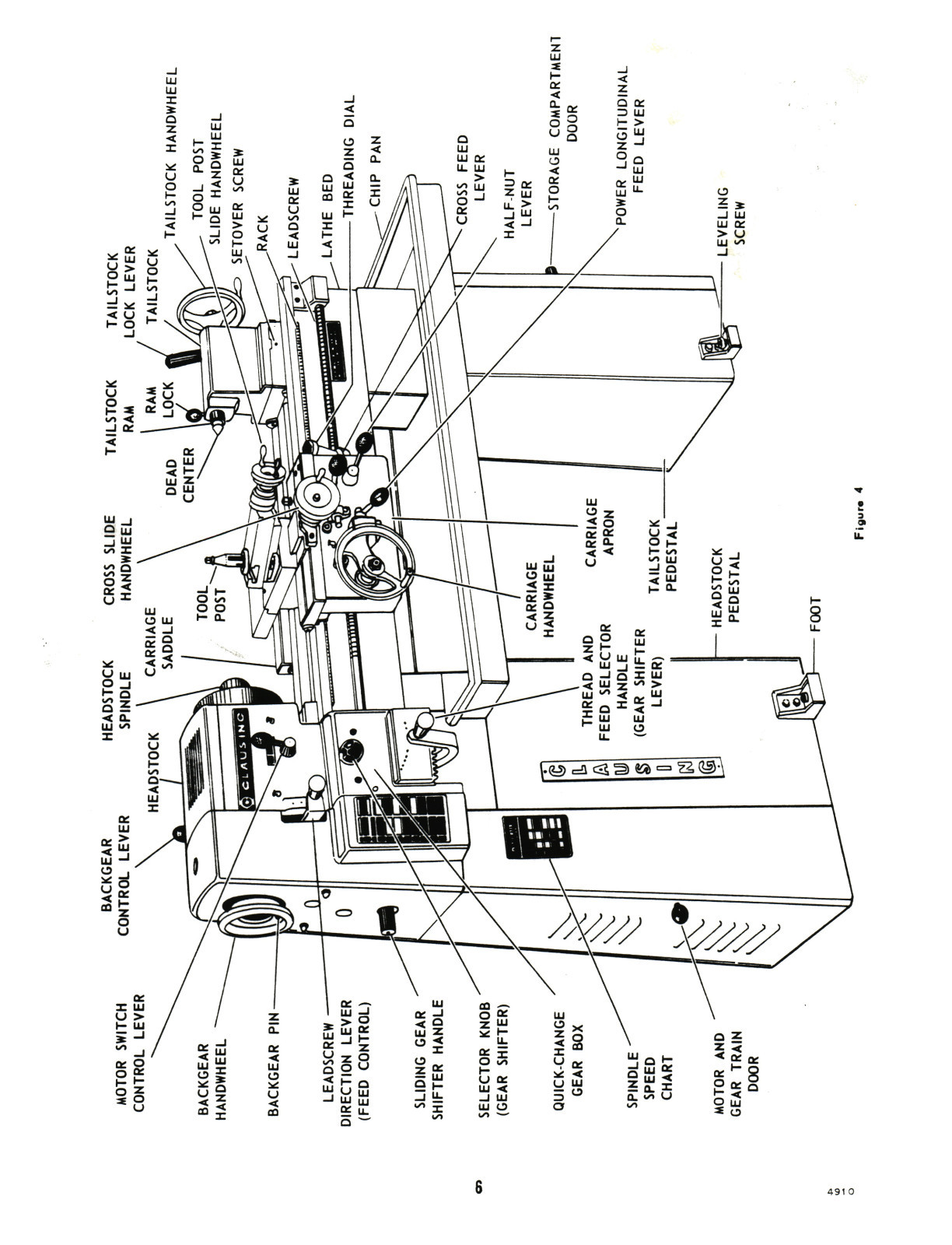 Clausing 10″ Lathe 4900 Series S/N: 403934-405509 Op and Parts List Manual #1462
