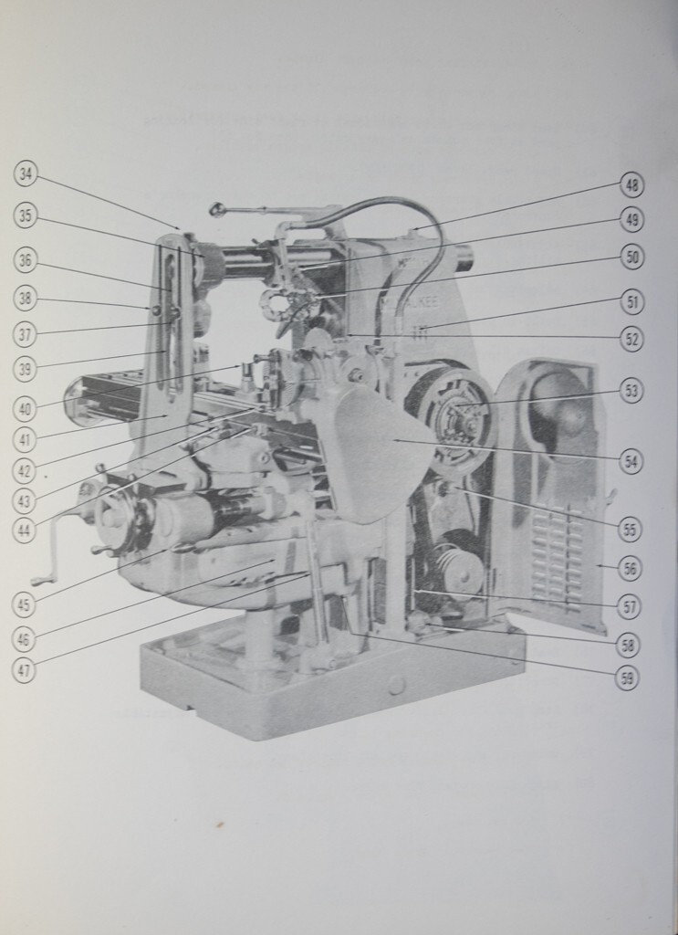 KEARNEY & TRECKER Milwaukee 3H 4H Milling Machines Operator’s Manual