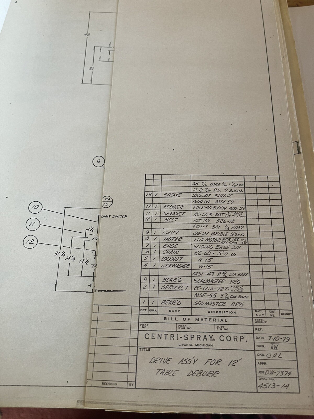 Centri-Spray Deburring Equipment General Instruction Manual