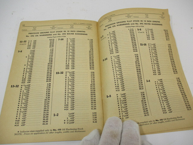 STARRETT Tools (Catalog # 27) Suggested Resale Net Price List from 1959 # 132W