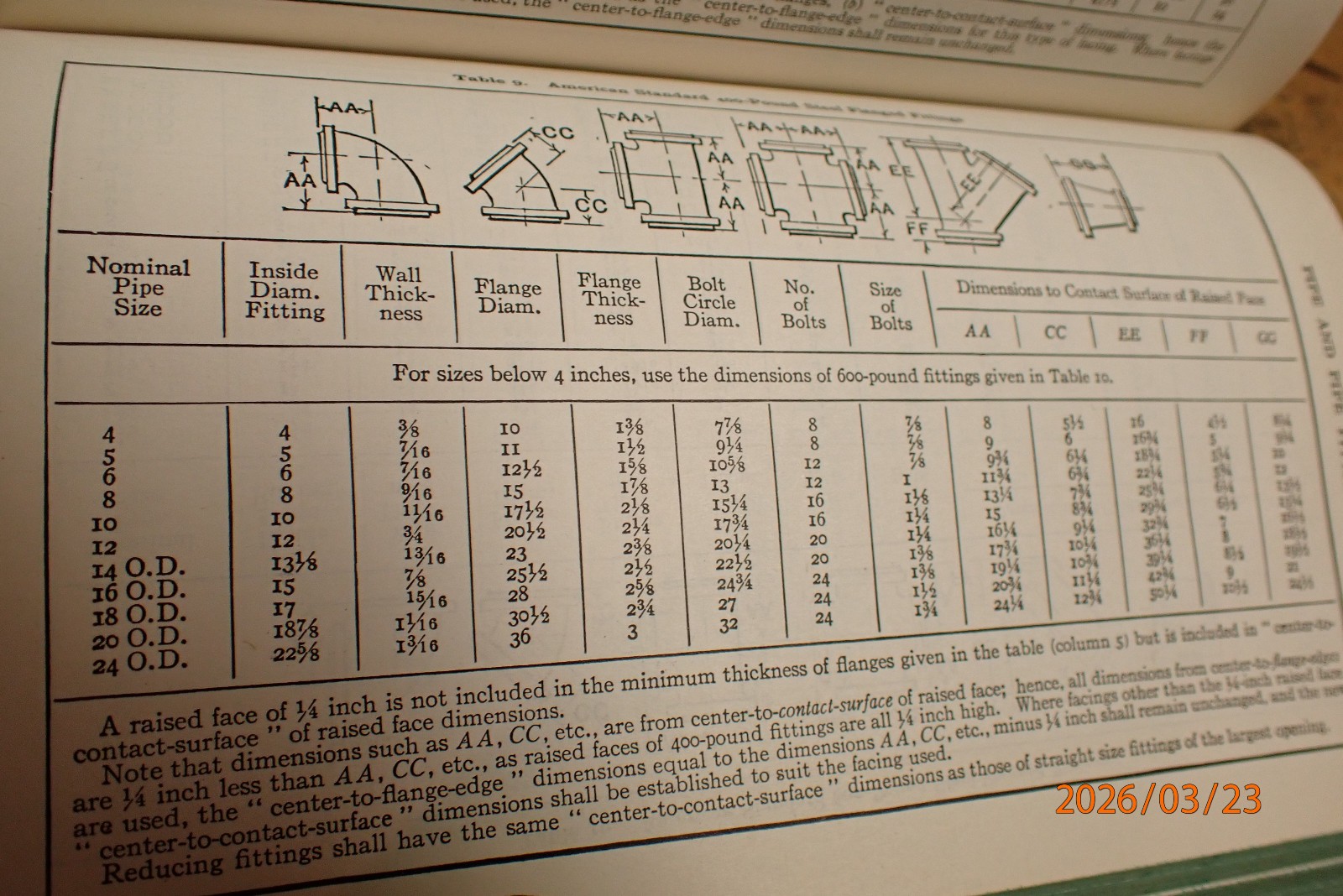 LOT BN61: VINTAGE MACHINERY’S HANDBOOK MACHINIST BOOK