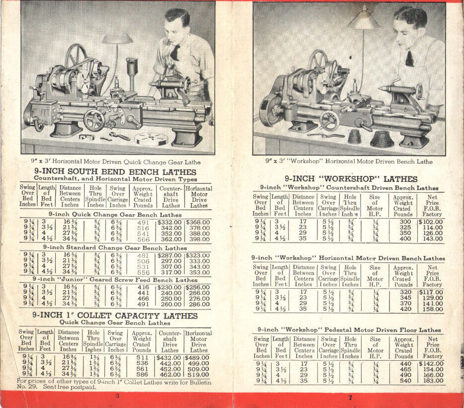 VINTAGE 1938 SOUTH BEND LATHE WORKS 9″ & 16″ NEW MODELS BROCHURE & PRICE LIST!
