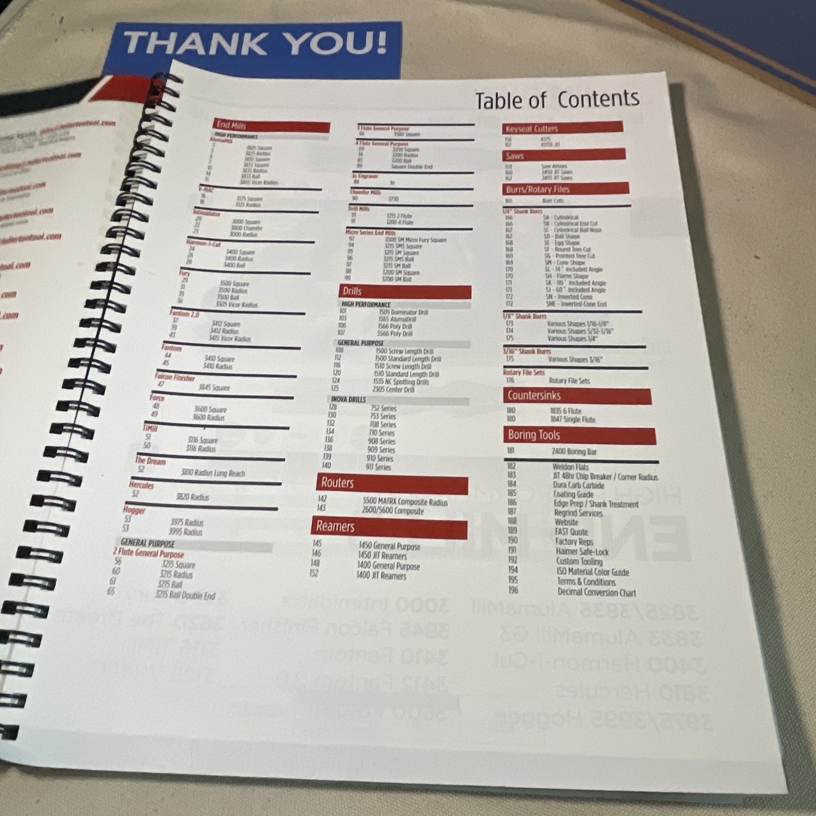 2022 Fullerton Tool Company Mill Tap And Cutting Tools Guide Book – Spiral Bound