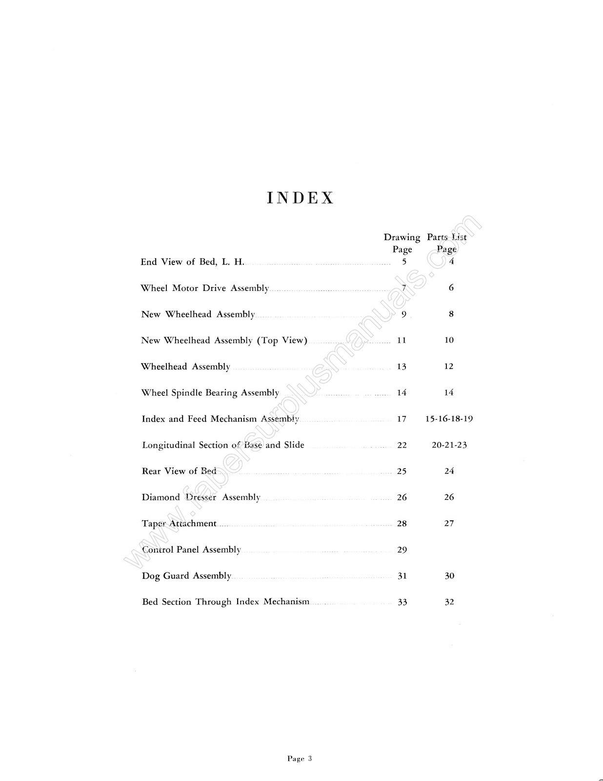 Barber-Colman 10-12 Hob Sharpening Machine No. 4 Repair Parts List Manual *363