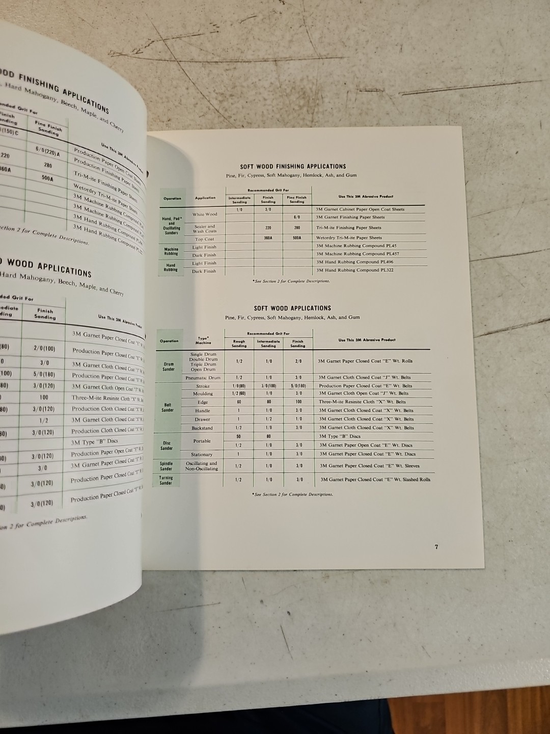 Vintage 1954 3M Industrial Applications Of Coated Abrasives Reference Manual